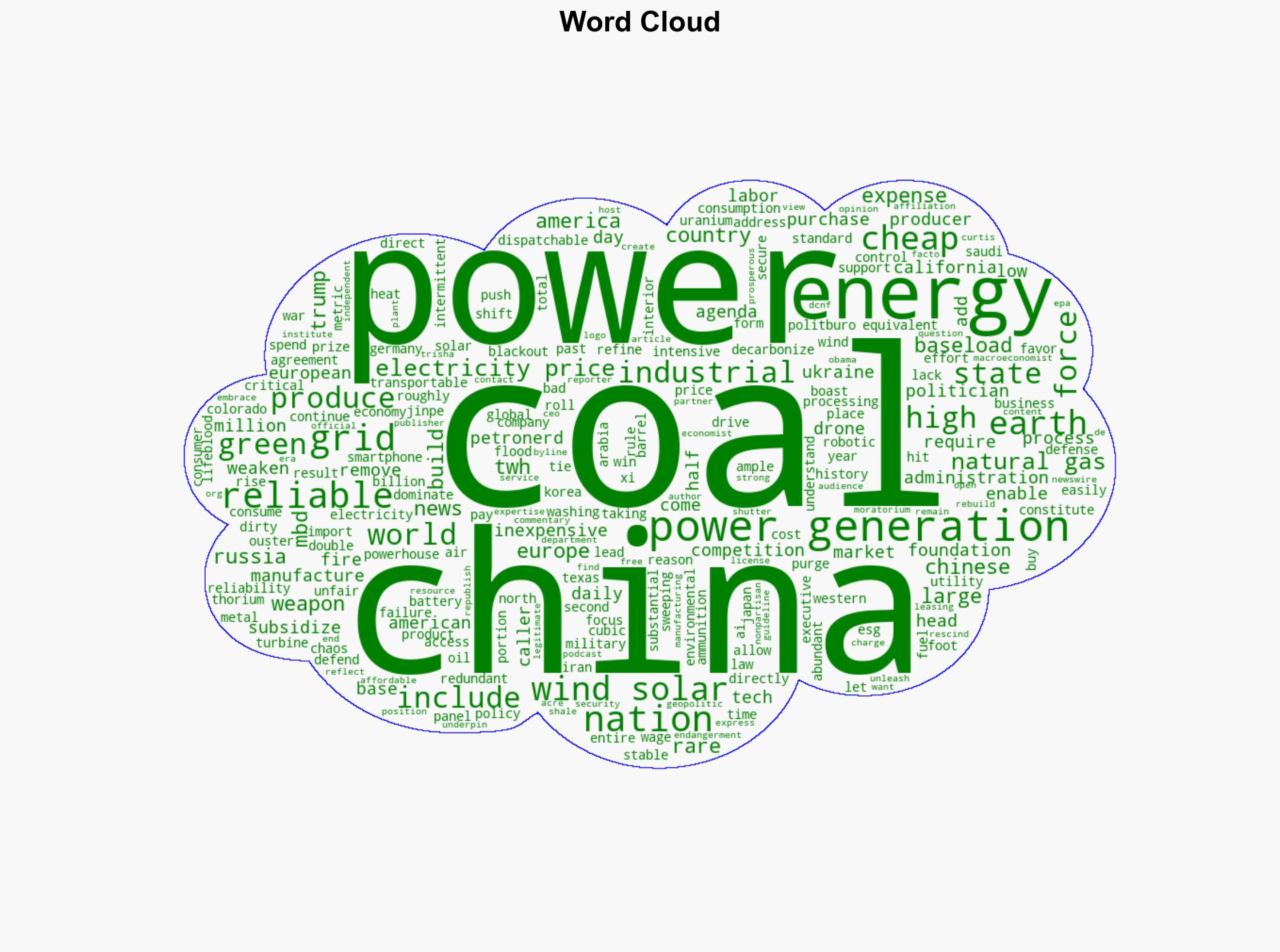 TRISHA CURTIS Winning Against China Means Winning On Energy - The Daily Caller - Image 1