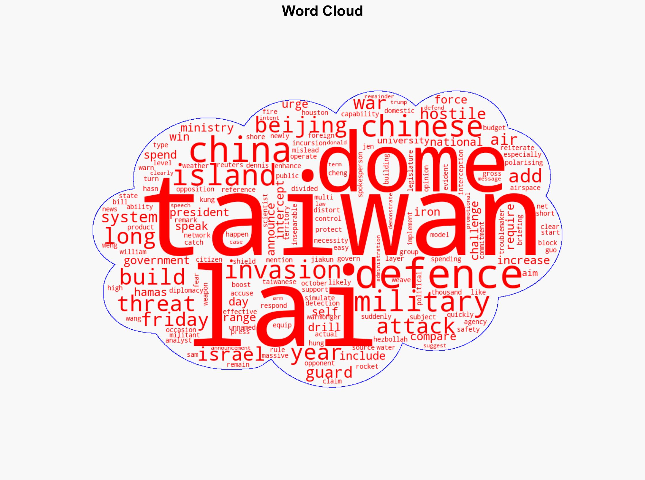 Taiwan to build air defence dome against 'hostile threats' - BBC News - Image 1