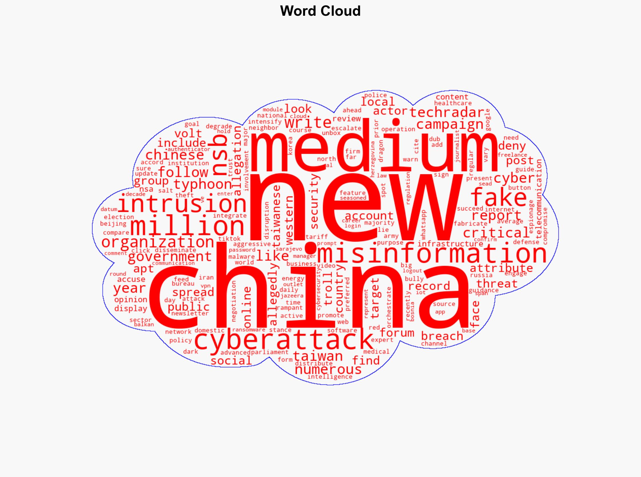 Taiwan warns Chinese cyberattacks are intensifying - TechRadar - Image 1
