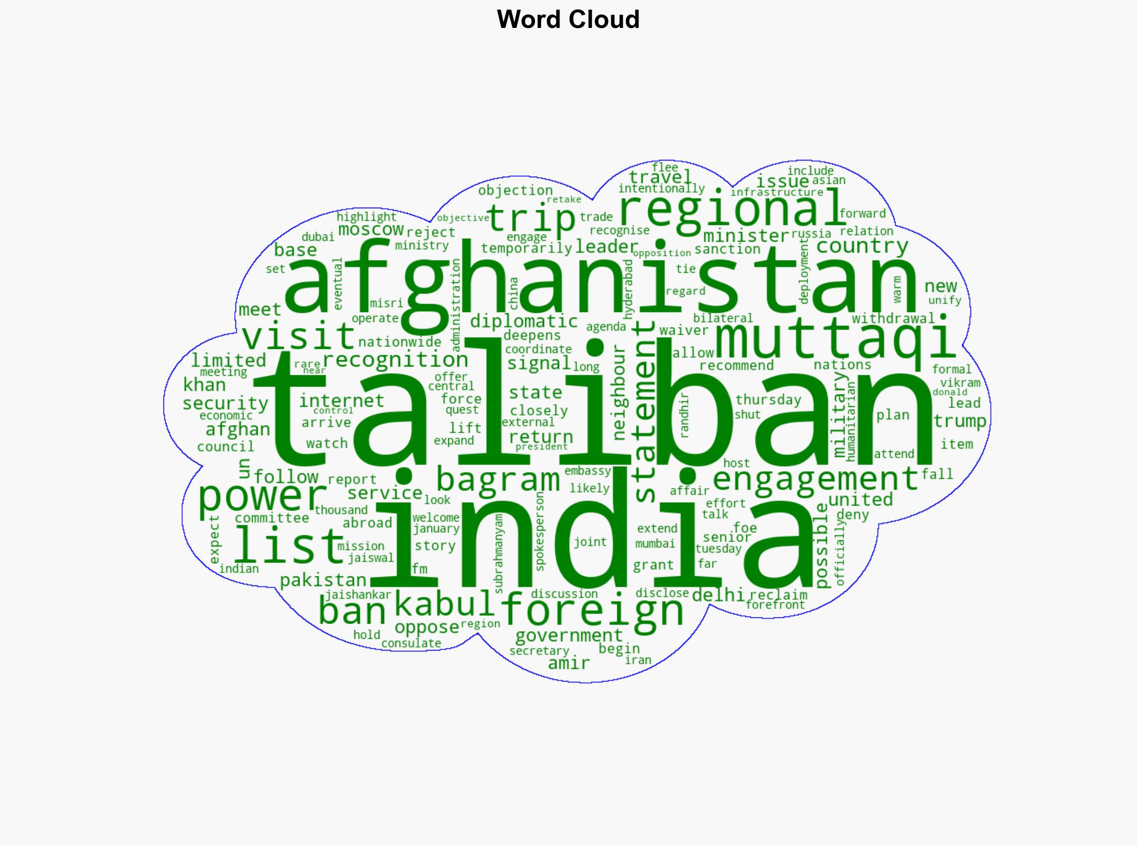 Taliban FM begins first visit by senior Afghan leader to India since 2021 - Al Jazeera English - Image 1
