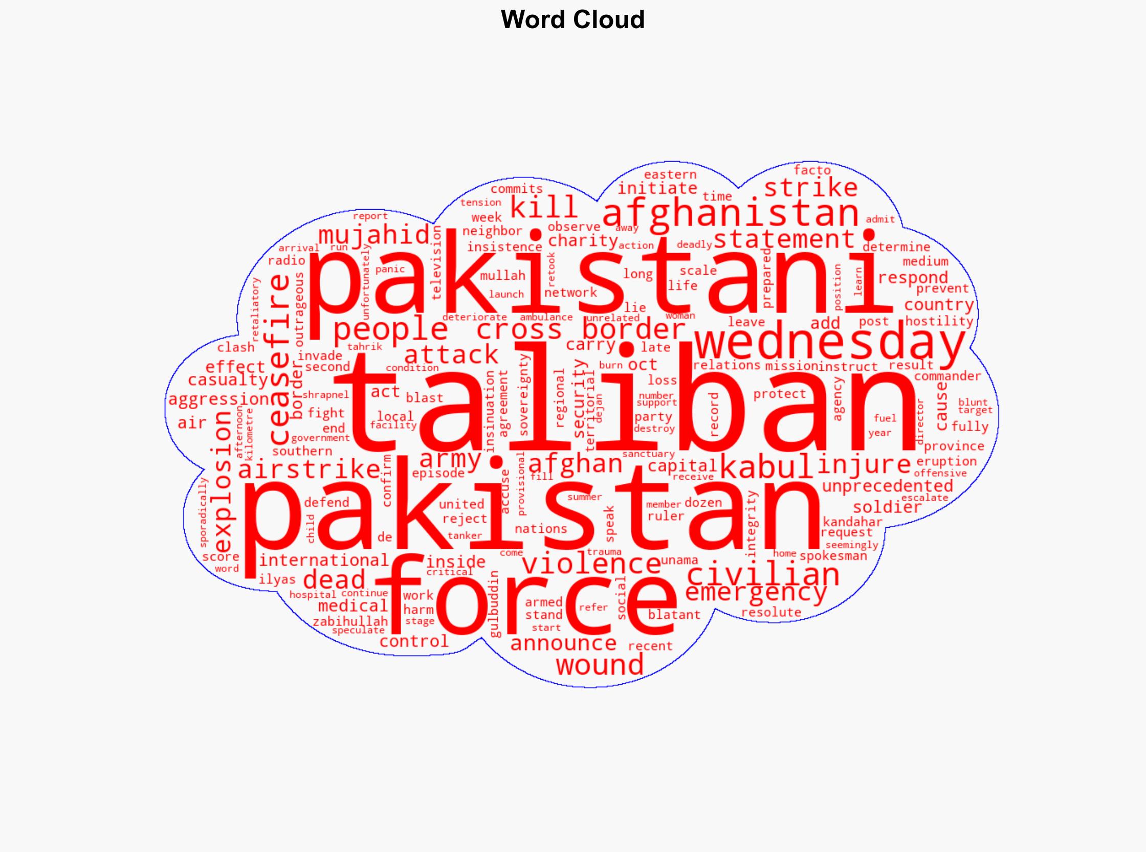 Taliban reports ceasefire with Pakistan after unprecedented clashes - CBS News - Image 1