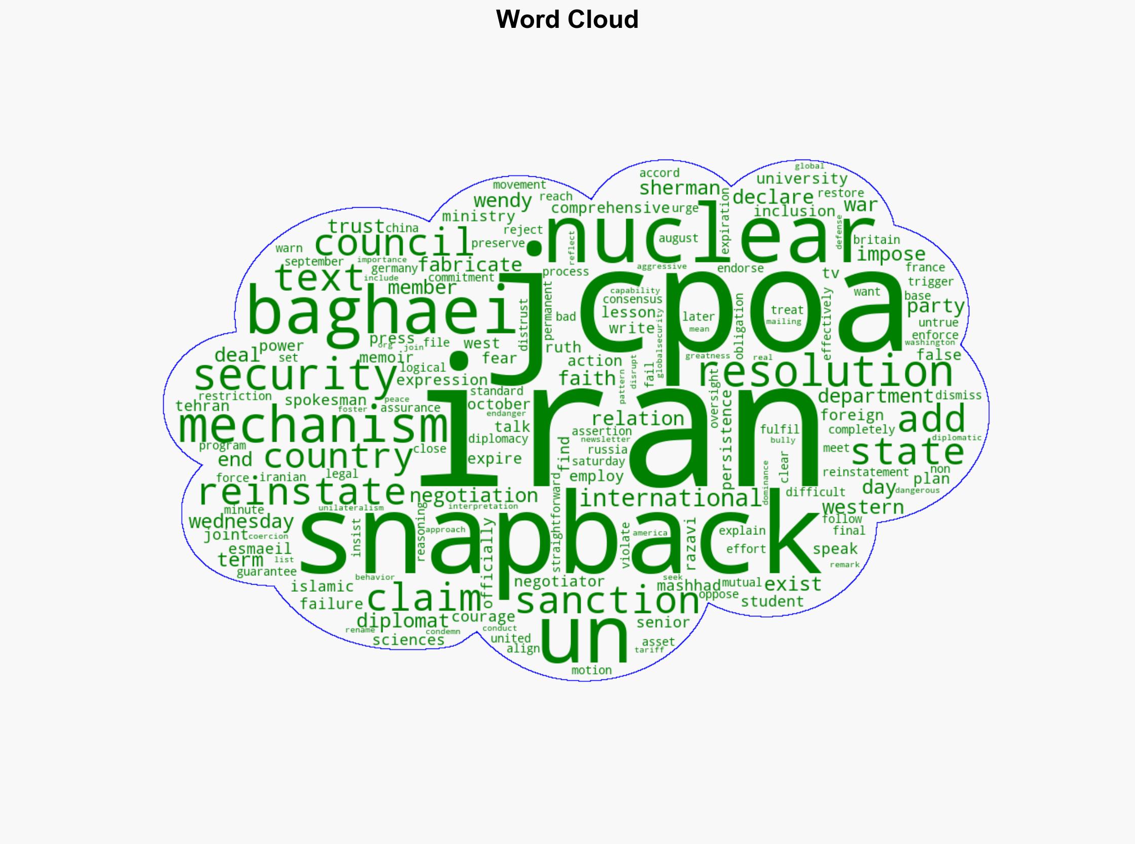 Tehran Snapback a 'fabricated' term not found in JCPOA text - Globalsecurity.org - Image 1