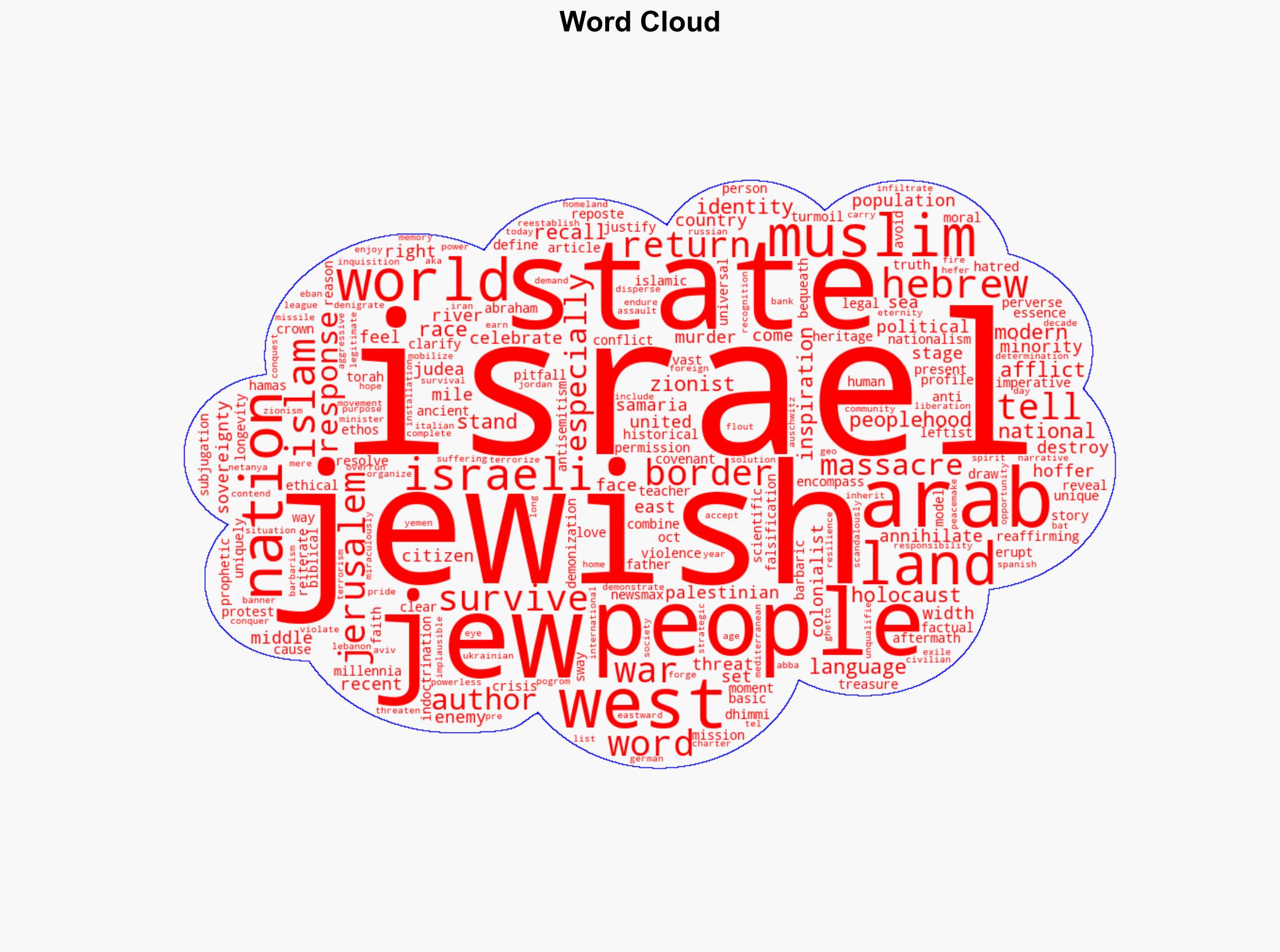Ten reasons to stand by Israel - Israelnationalnews.com - Image 1
