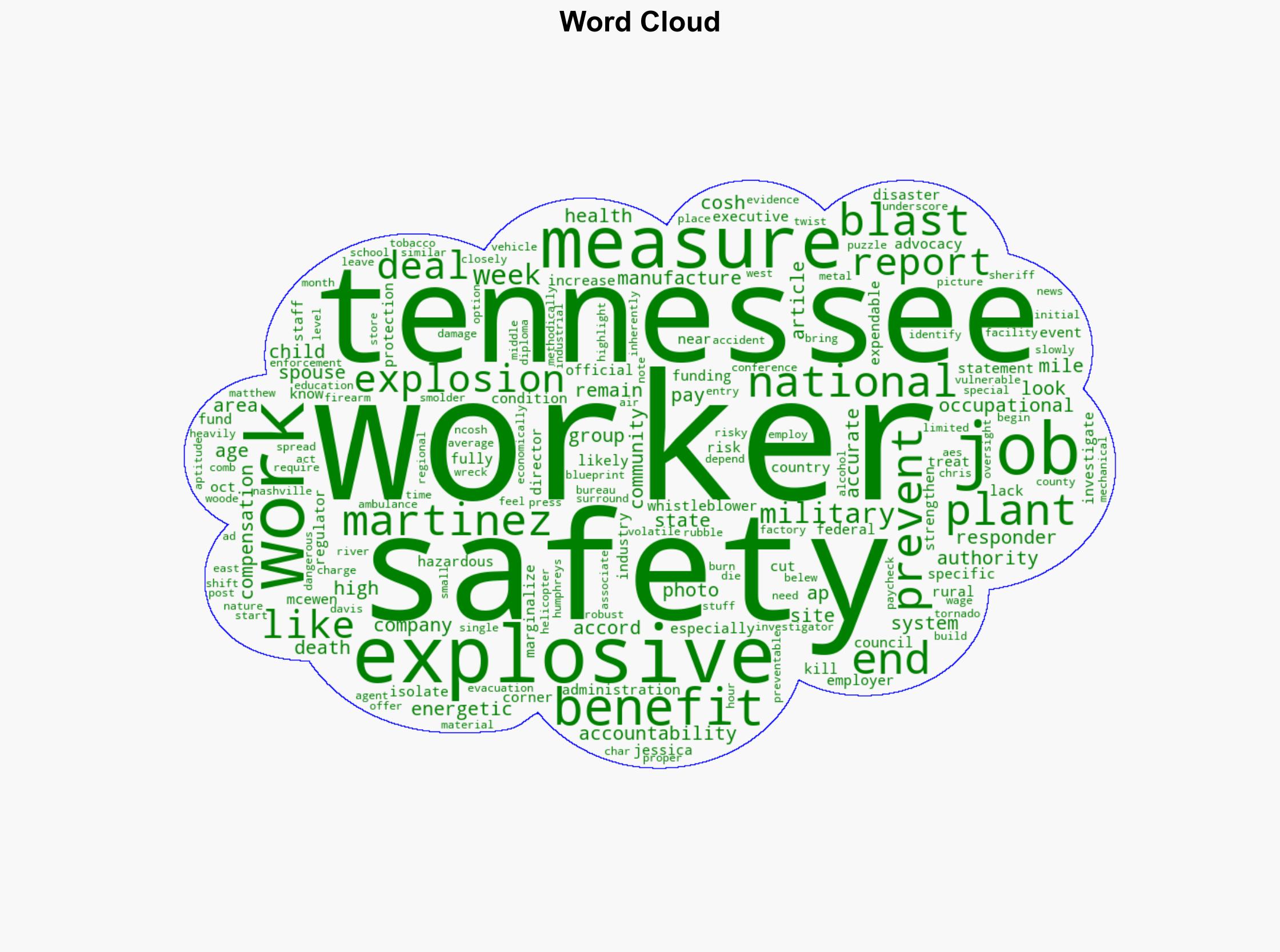 Tennessee Plant Explosion That Killed 16 Was Preventable National COSH Says - Insurance Journal - Image 1