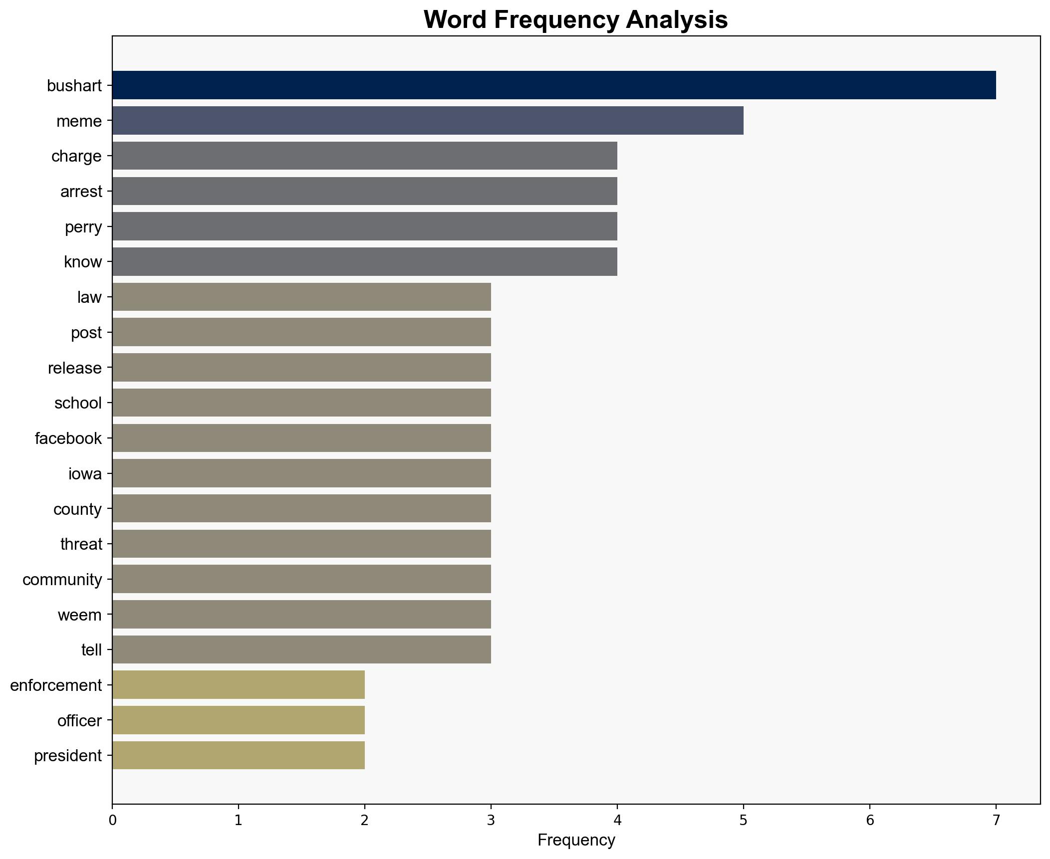 Tennessee man jailed for meme freed after charge dropped - Salon - Image 3