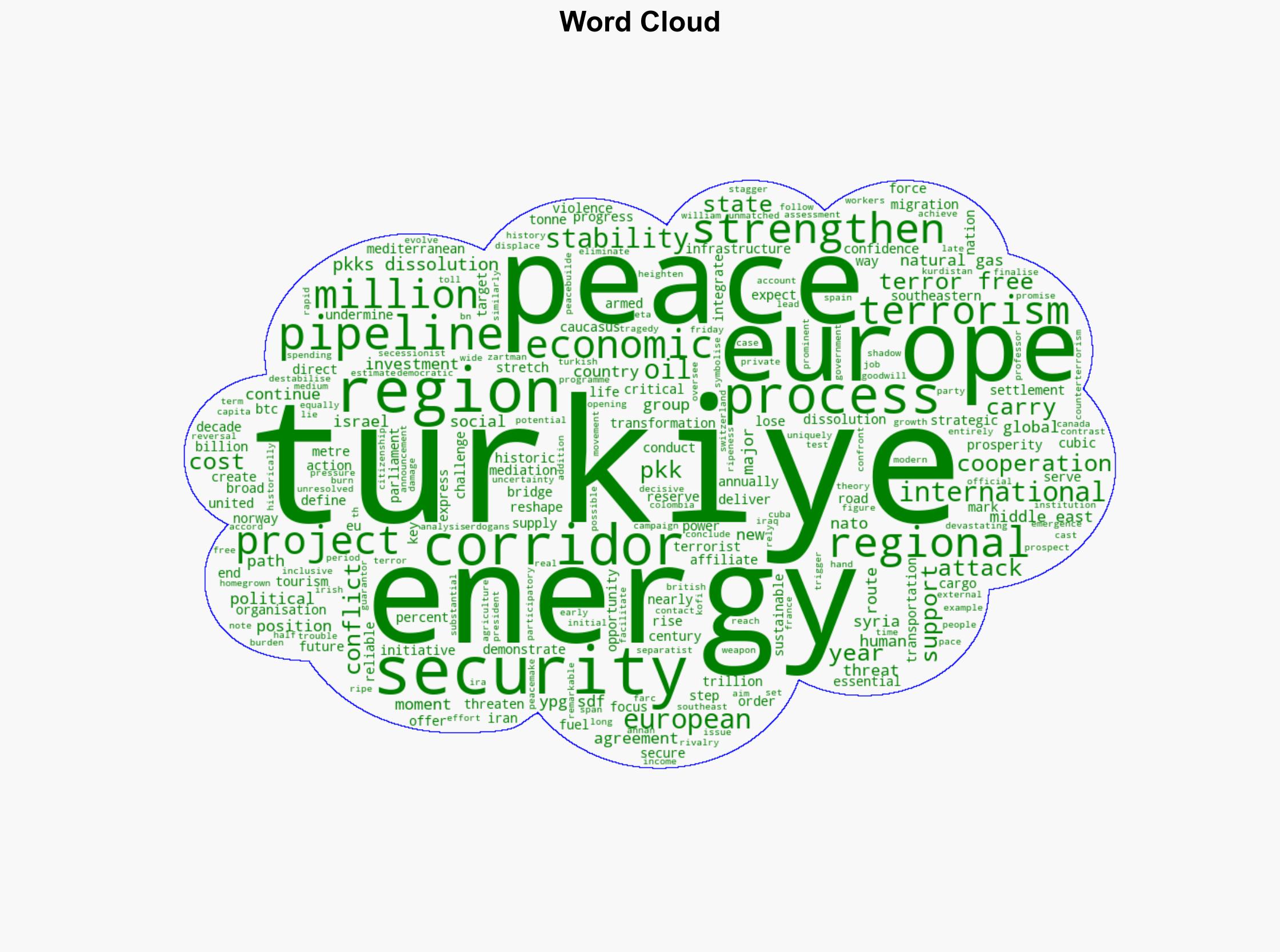 Terror-free Turkiye A homegrown peace reshaping the region - Al Jazeera English - Image 1