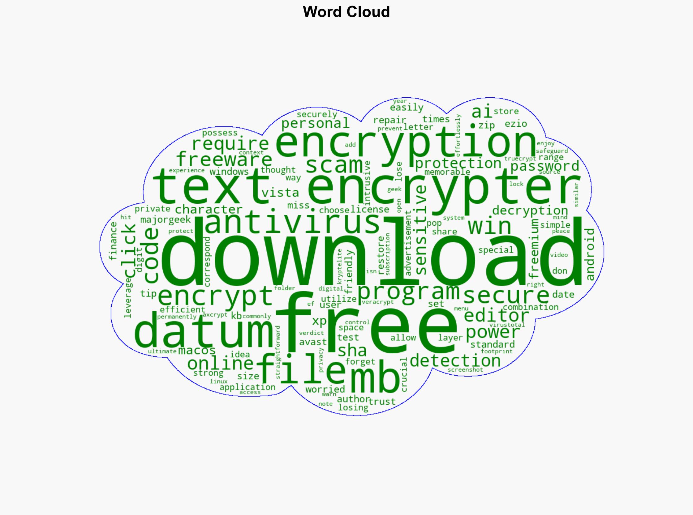 Text Encrypter 256 1014 - Majorgeeks.com - Image 1