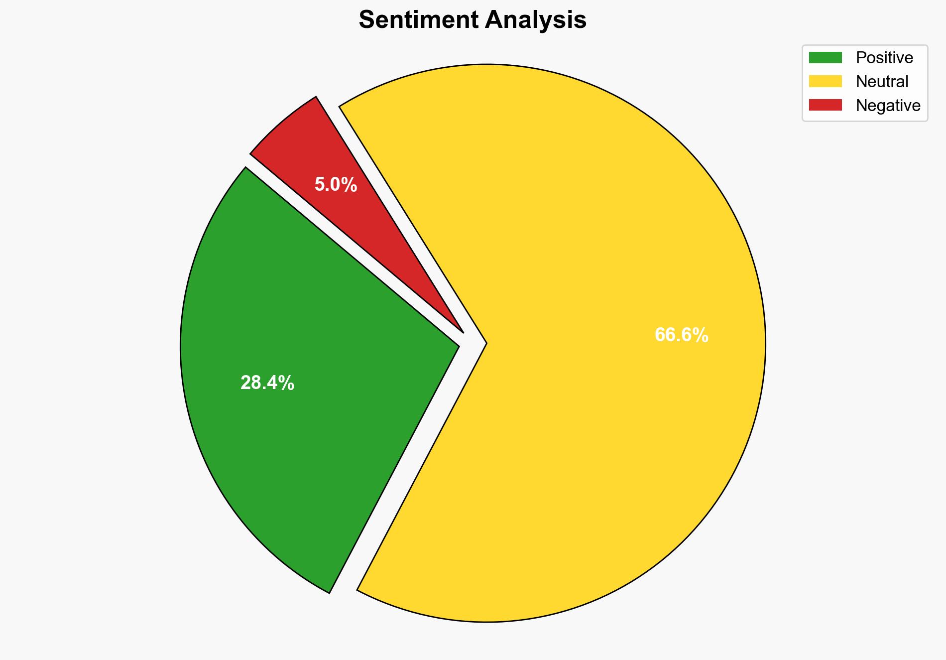 Thanks to Donald Trump the world started to enjoy more peace Japans Prime Minister Sanae Takaichi nominates US President Nobel Peace Prize - The Times of India - Image 2