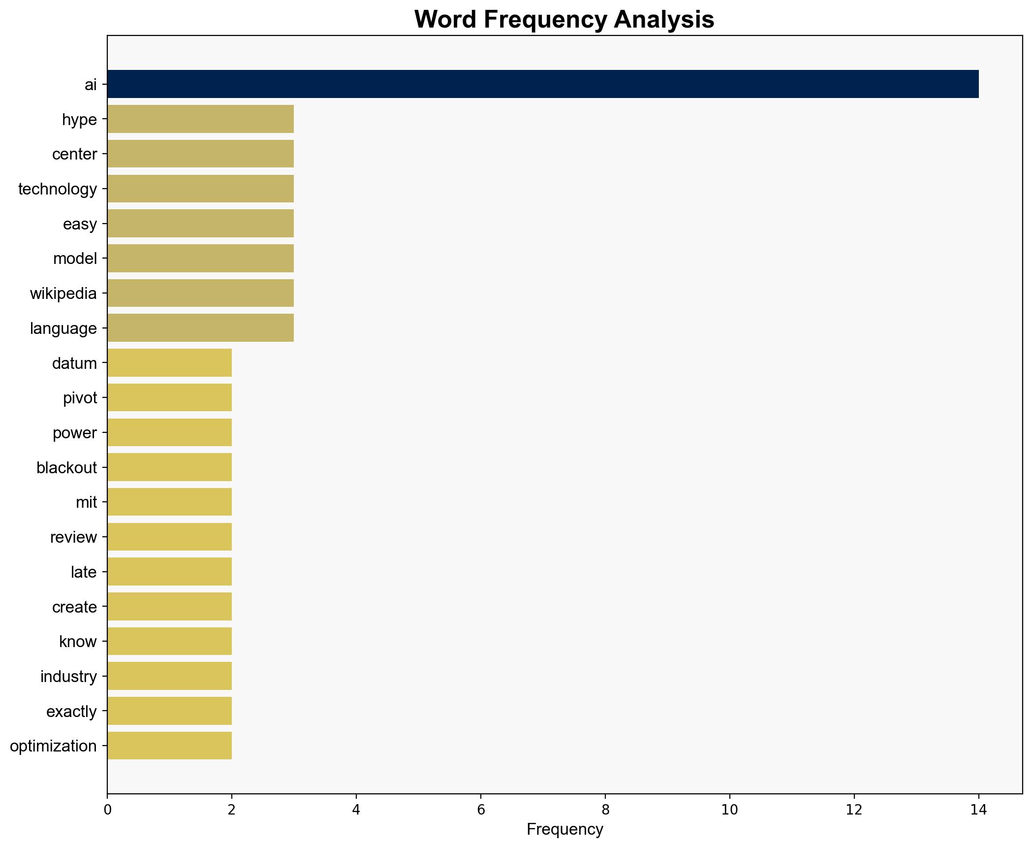 The AI Hype Index Data centers neighbors are pivoting to power blackouts - MIT Technology Review - Image 3