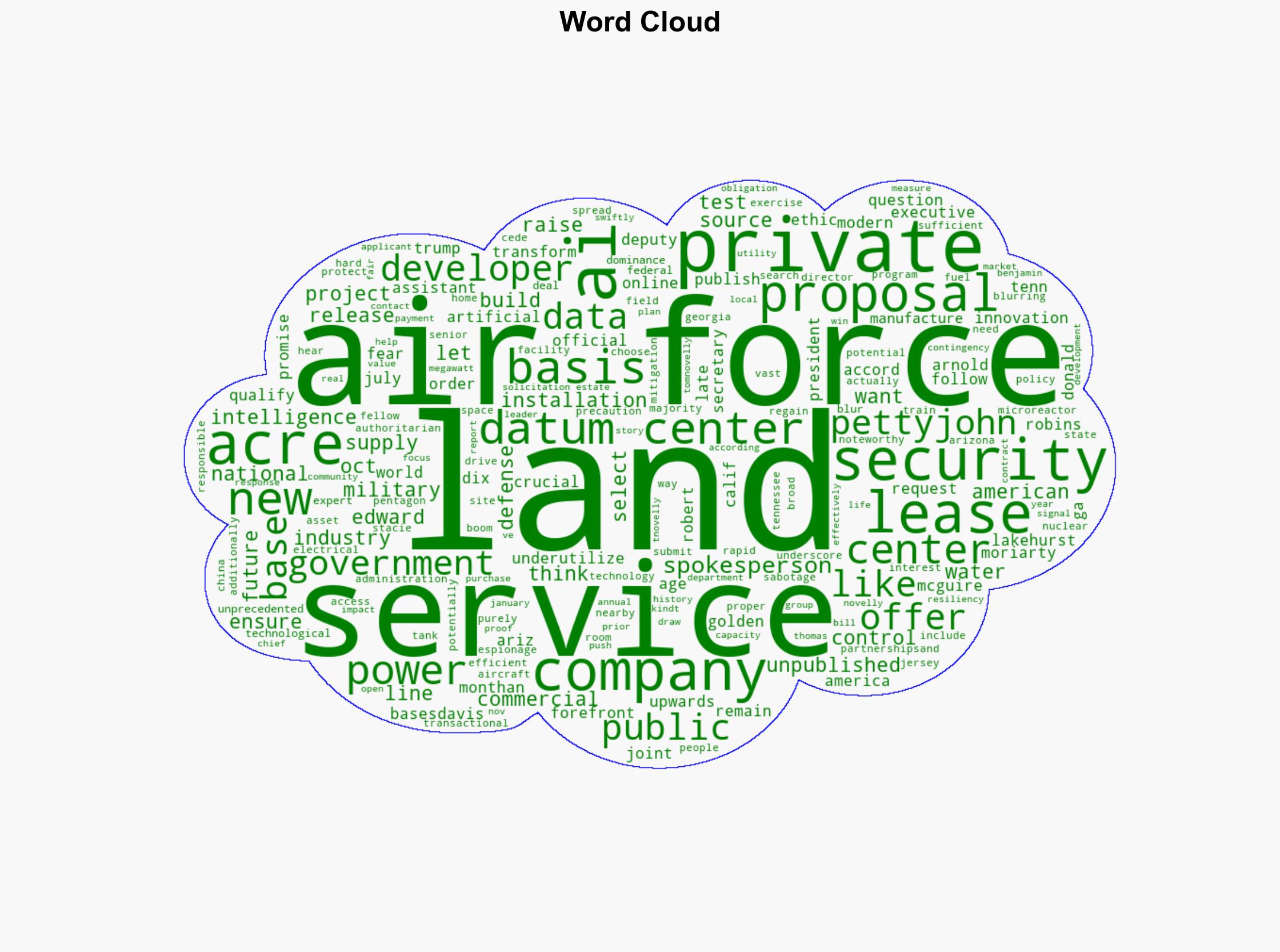 The Air Force wants to put private AI data centers on its bases raising security land-use fears - Defense One - Image 1