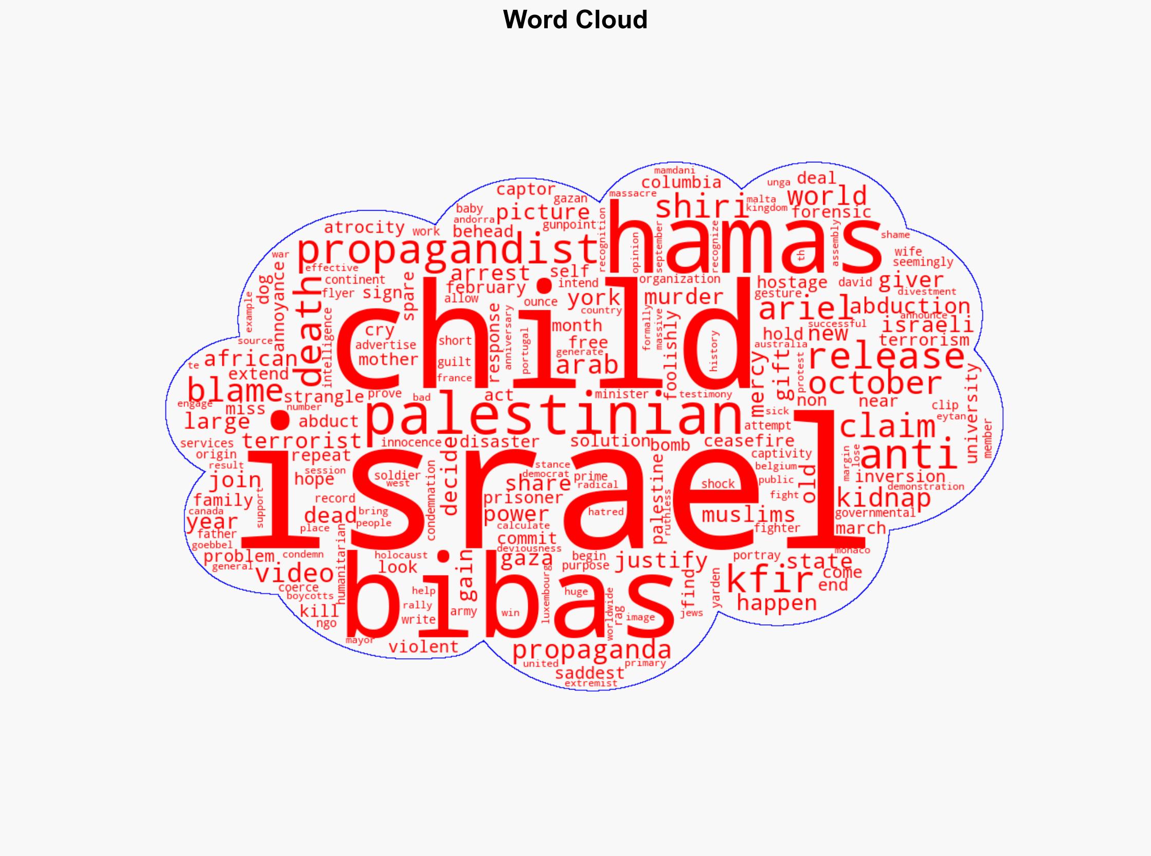 The Bibas inversion - Americanthinker.com - Image 1
