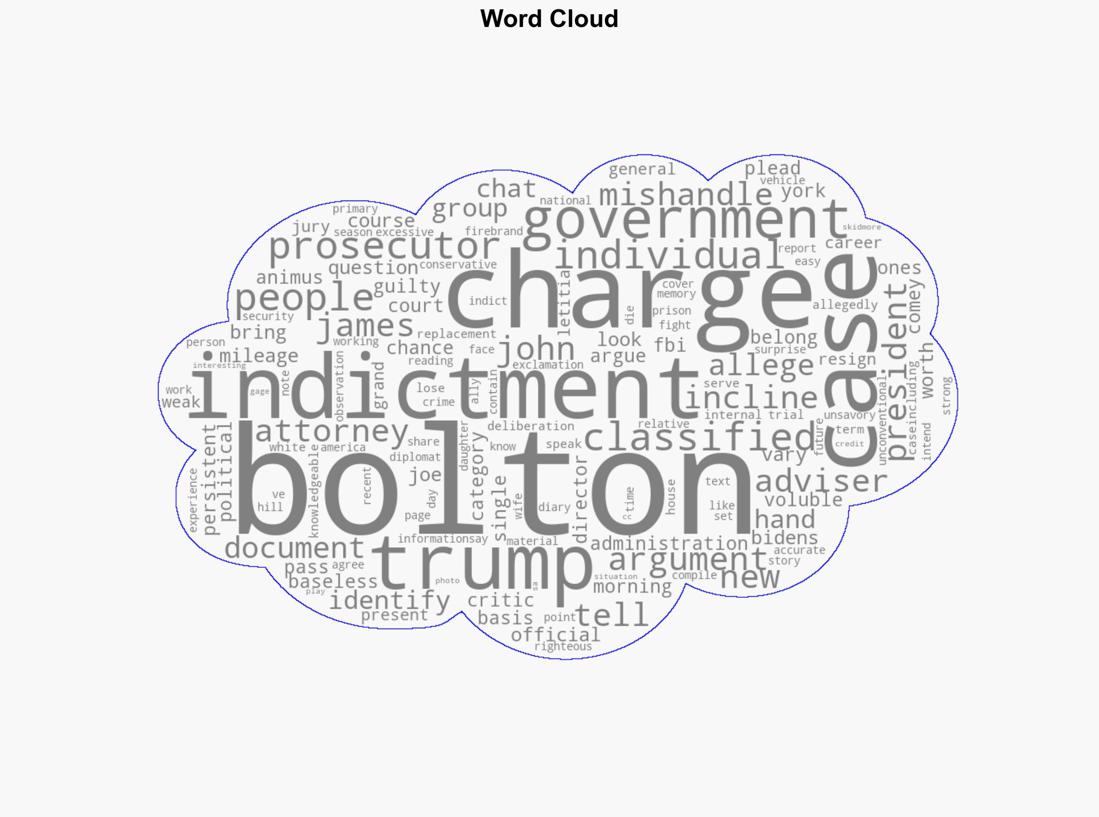 The Bolton Case - Lawyersgunsmoneyblog.com - Image 1