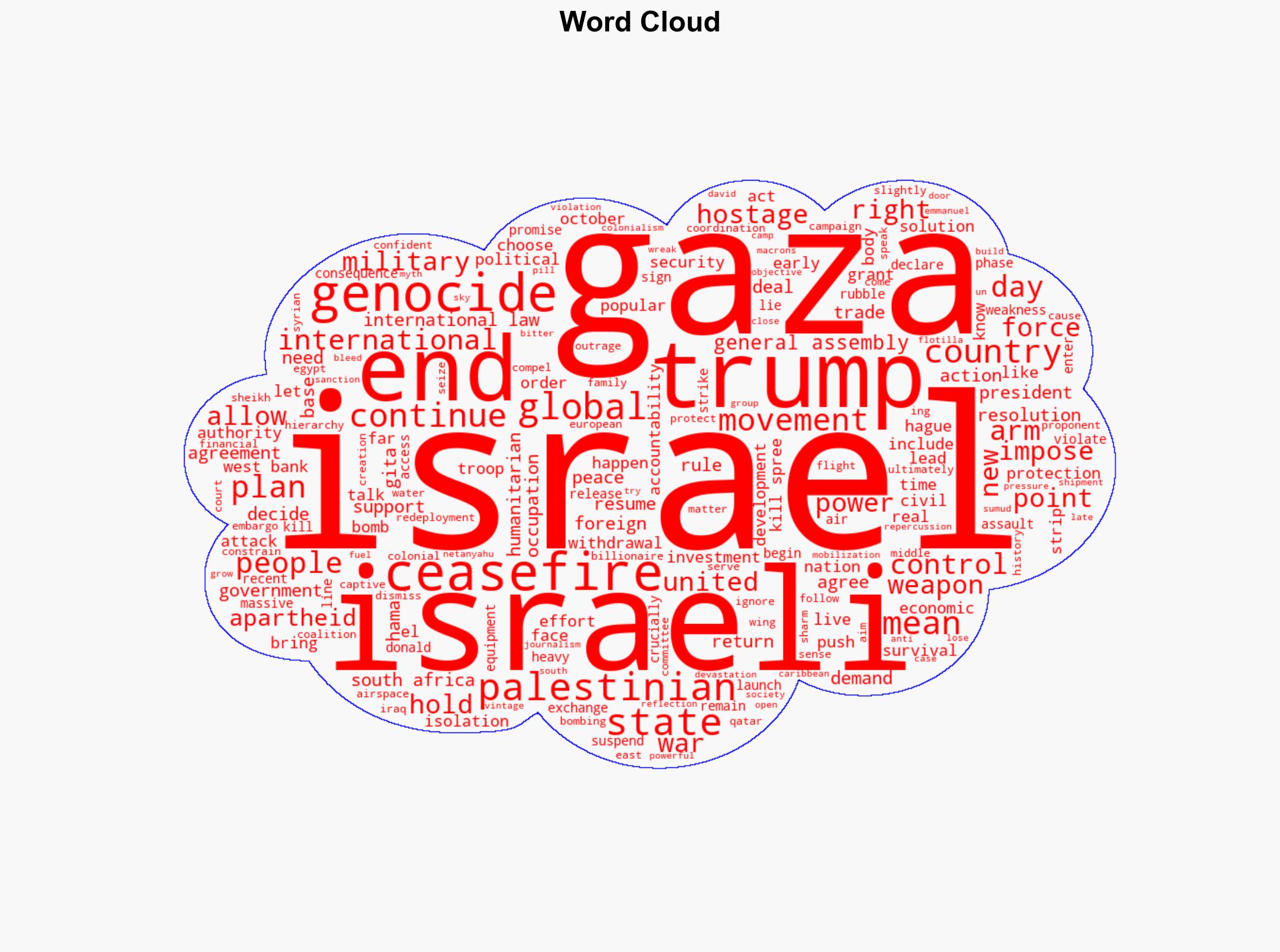 The Ceasefire Has Not Yet Ended the Genocide - Thenation.com - Image 1