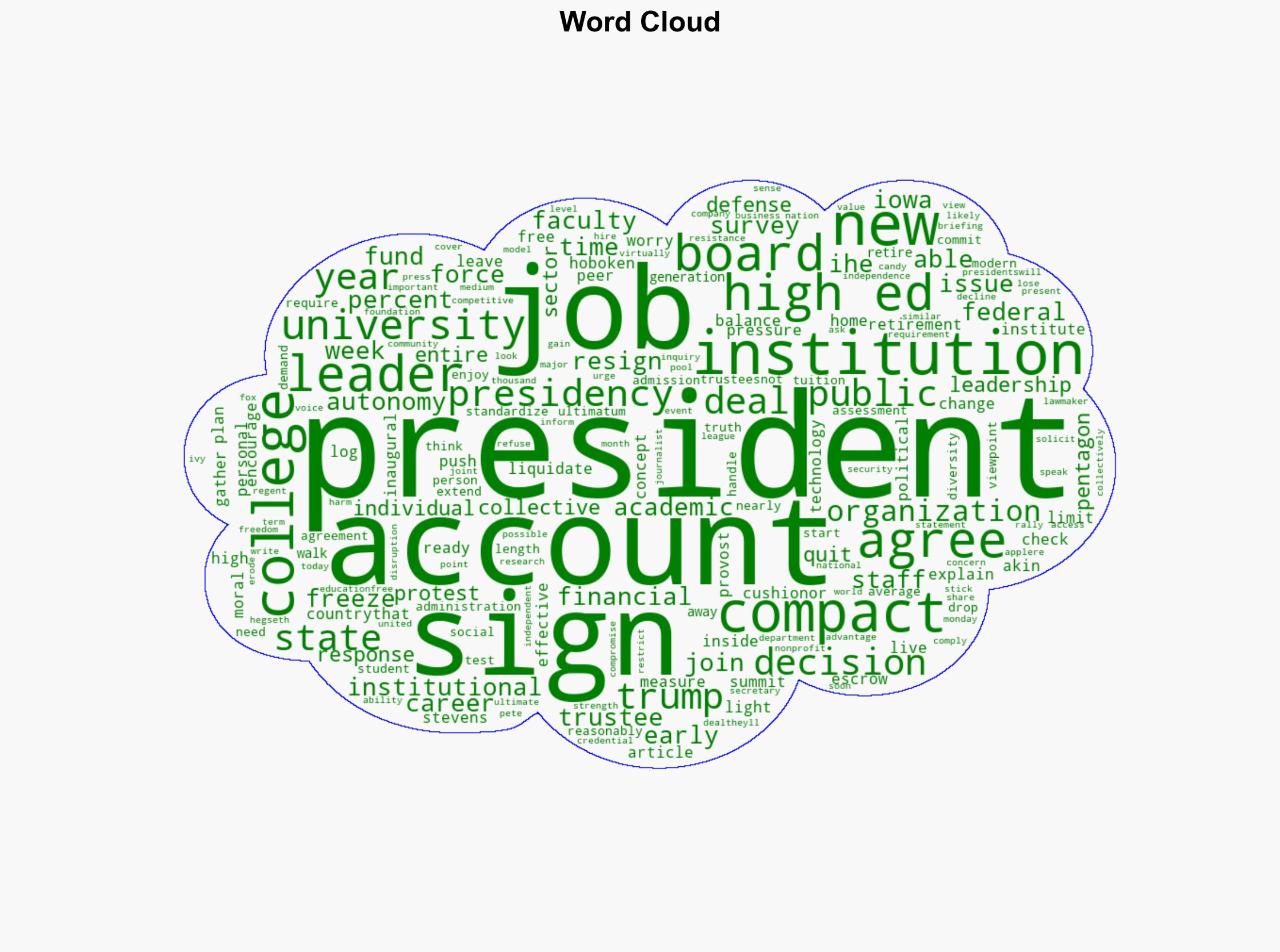 The Compact Calls for a Unified F You - Inside Higher Ed - Image 1