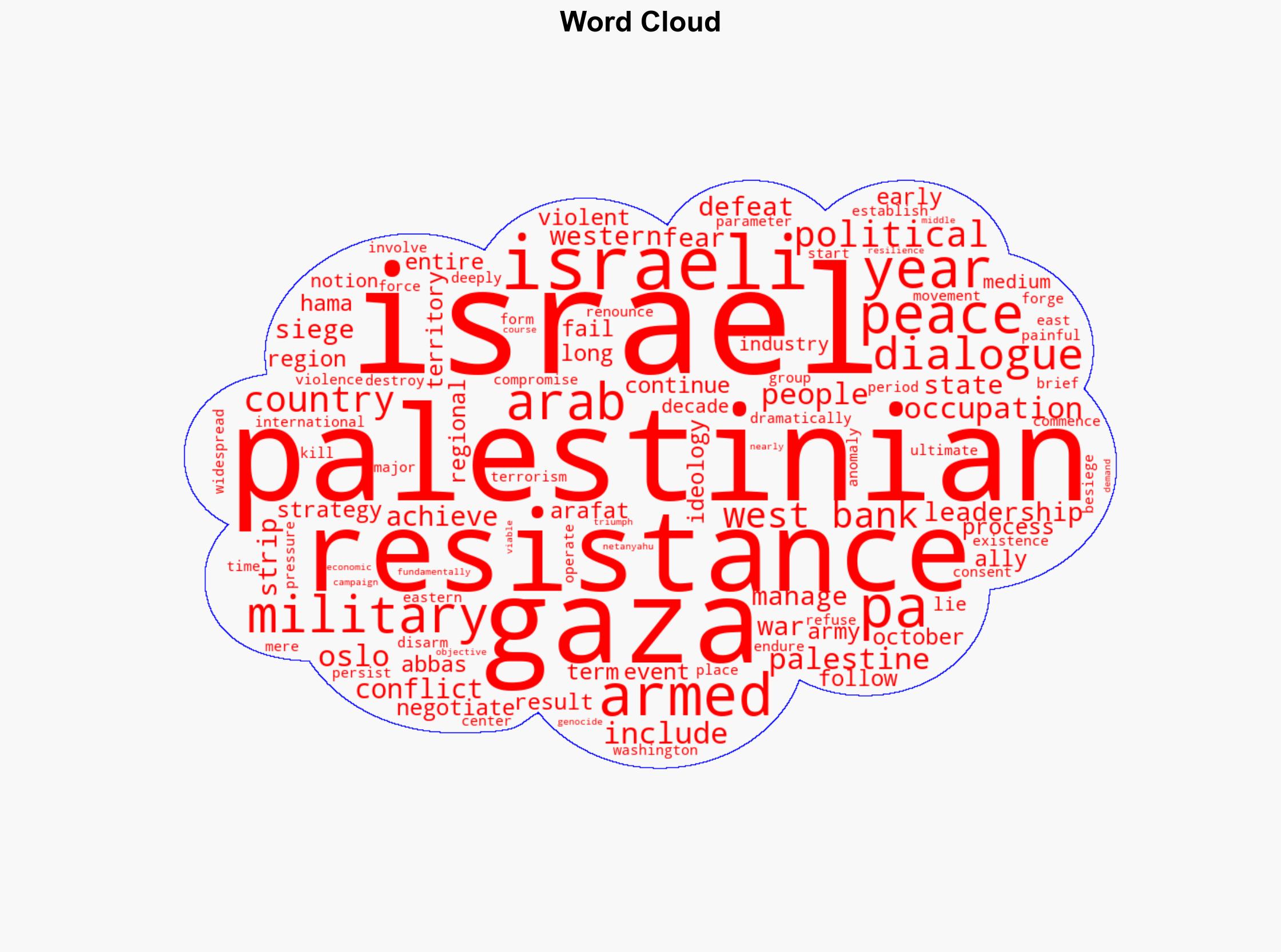 The Defeat of Israel and the Rebirth of Palestinian Agency - Antiwar.com - Image 1