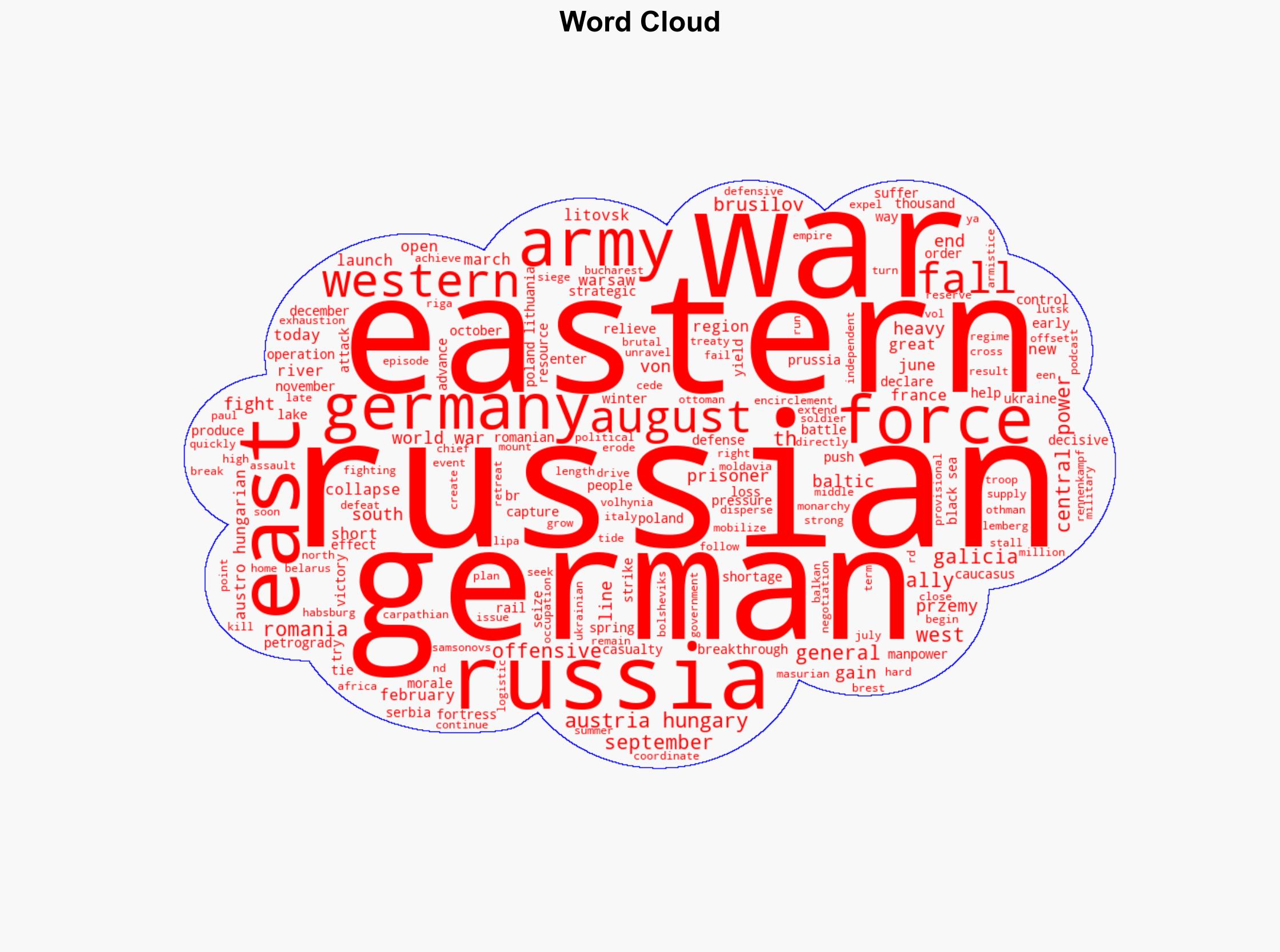 The Eastern Front of World War I - Everything-everywhere.com - Image 1