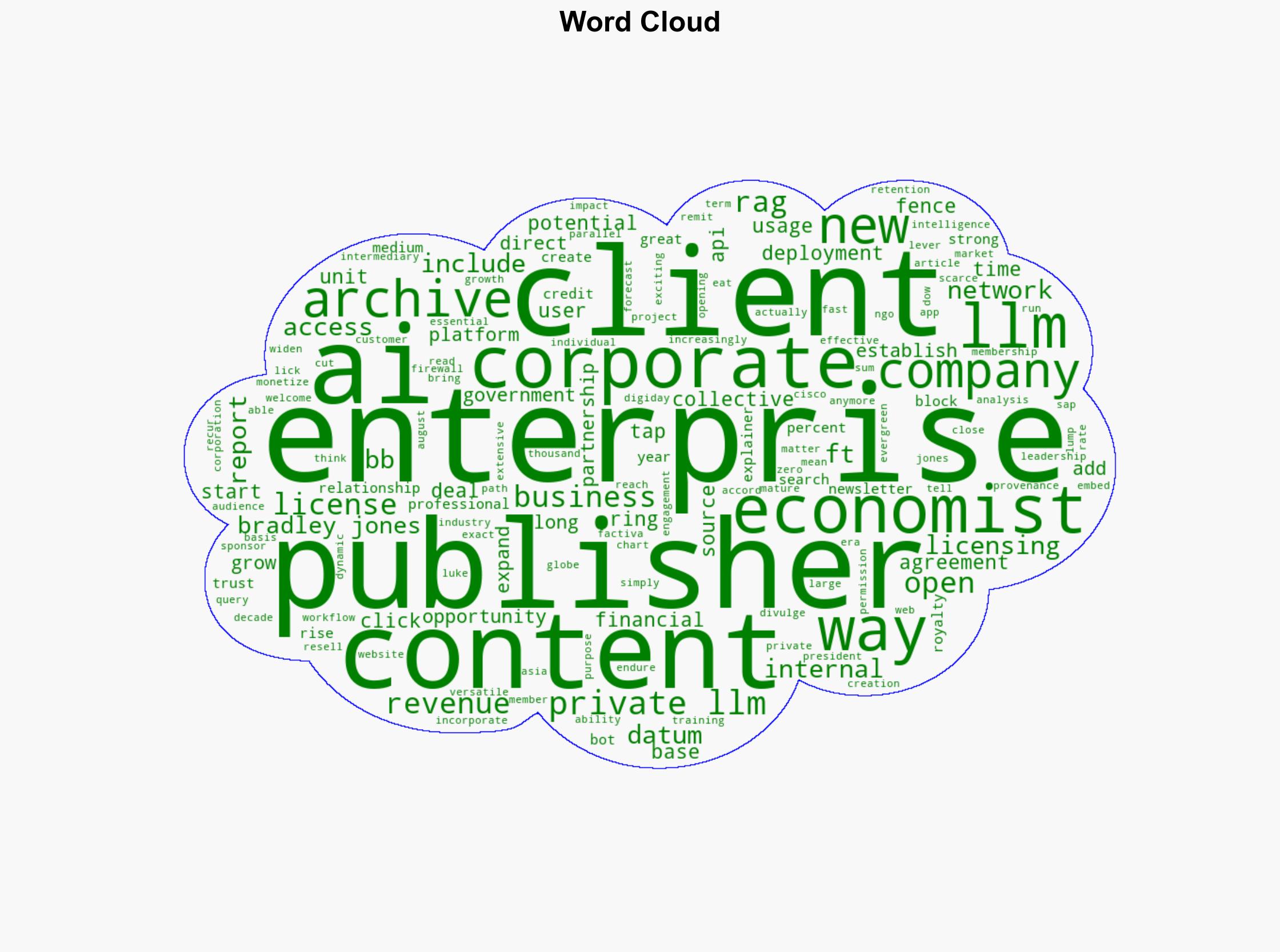 The Economist licenses its content to enterprise clients private LLMs - Digiday - Image 1