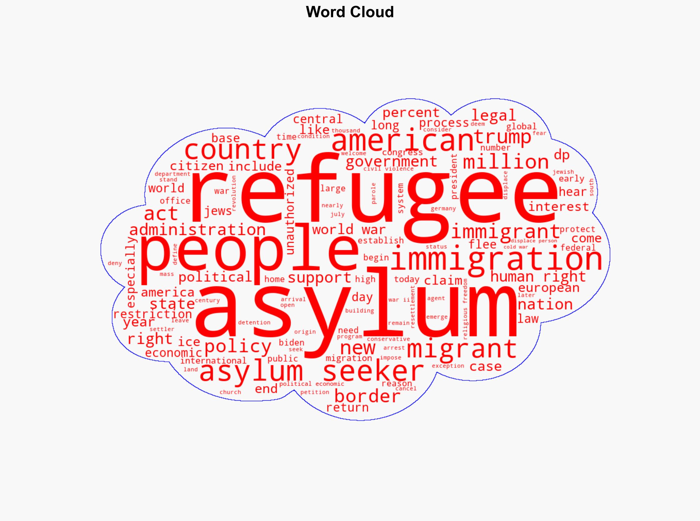 The End of Asylum - The New York Review of Books - Image 1