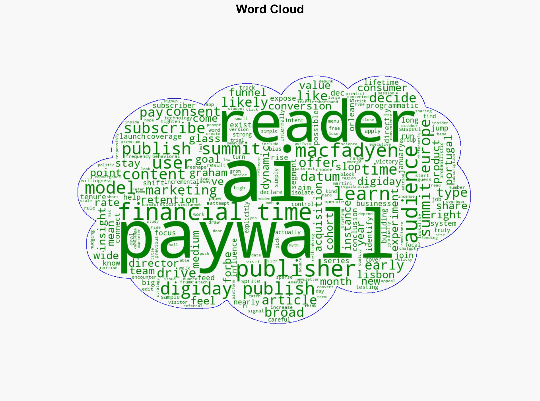 The Financial Times AI paywall drove conversions up 290 Now its learning who stays - Digiday - Image 1
