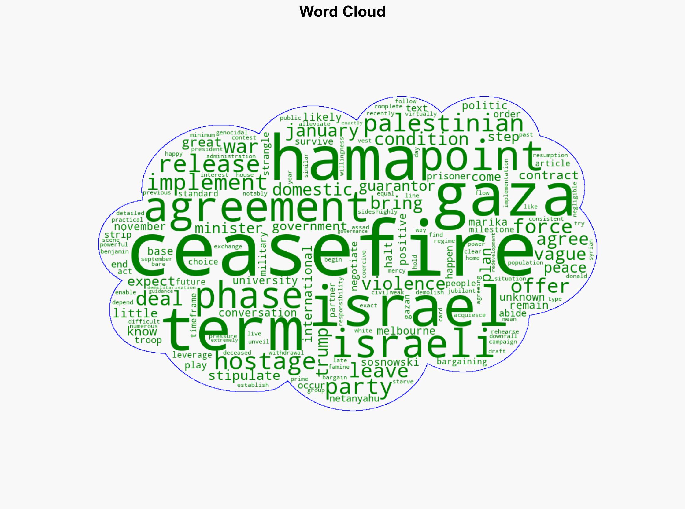 The Gaza ceasefire Deal could be a Strangle Contract with Israel holding all the Cards - Juancole.com - Image 1