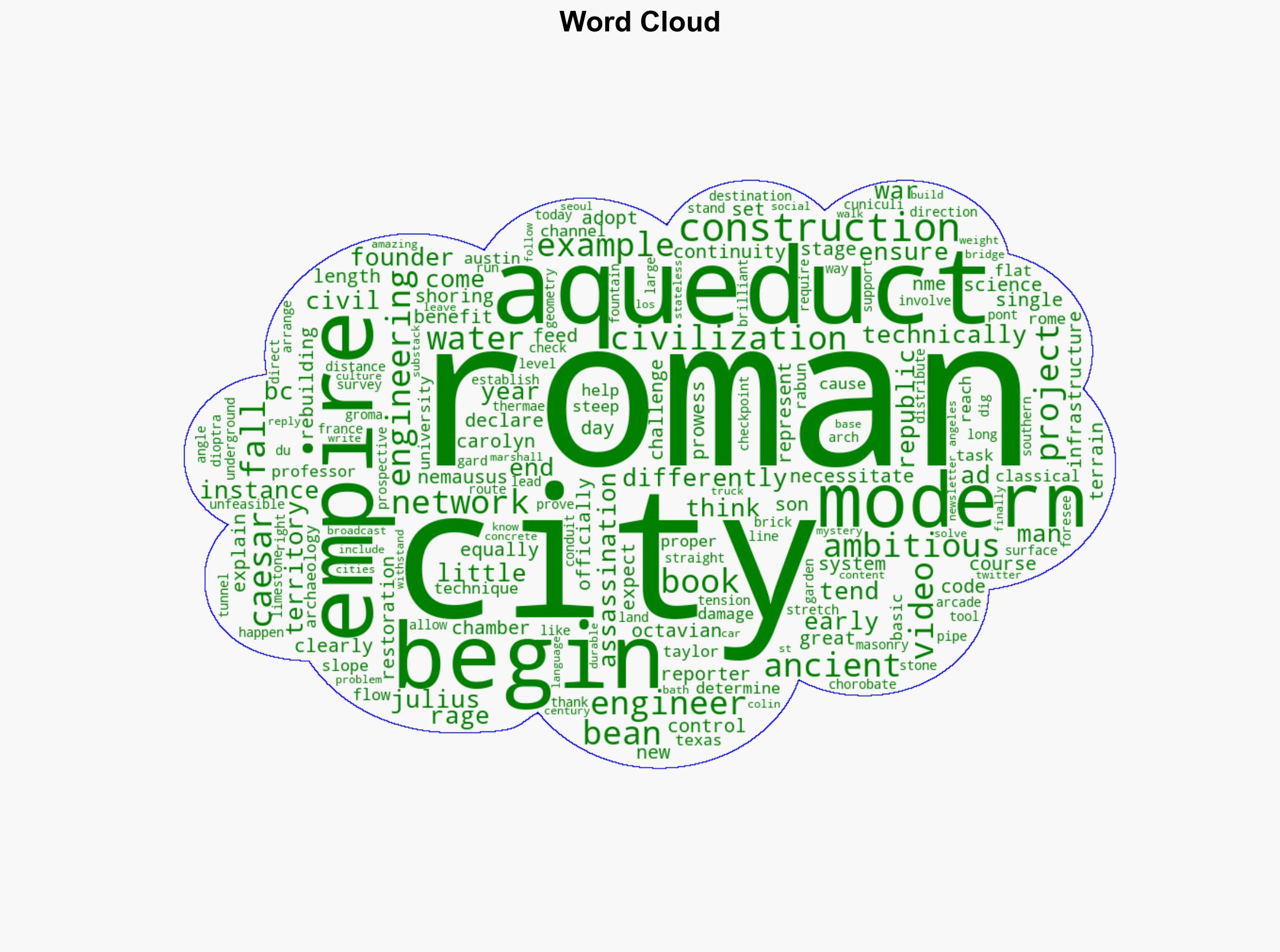 The Genius Engineering of Roman Aqueducts - Openculture.com - Image 1