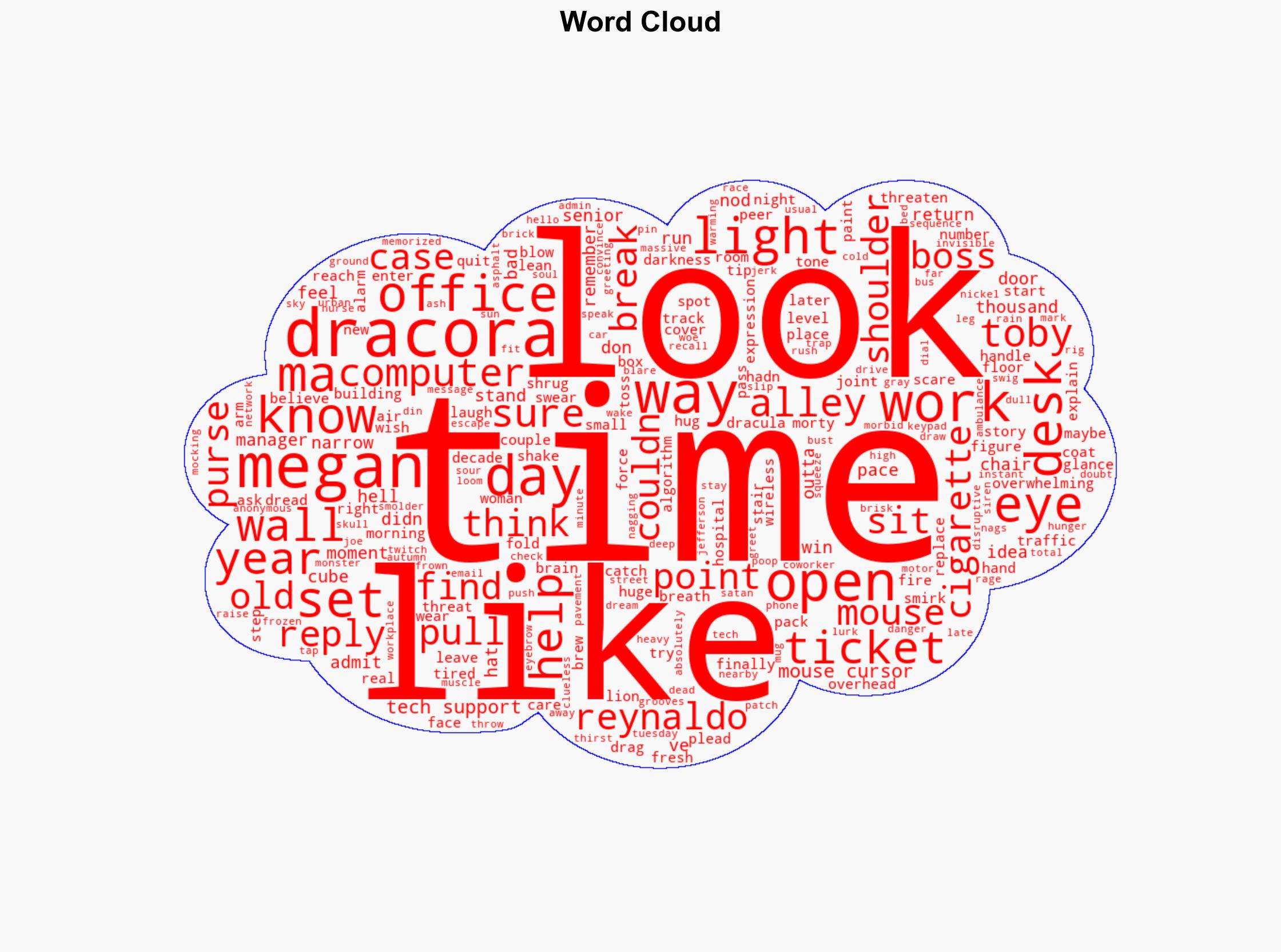 The Ghost Cursor - Thedailywtf.com - Image 1