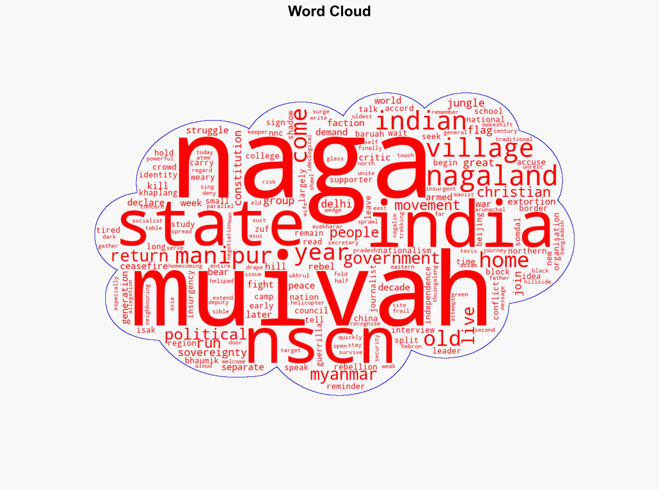 The Indian village which saw the homecoming of one of the world's oldest rebels - BBC News - Image 1