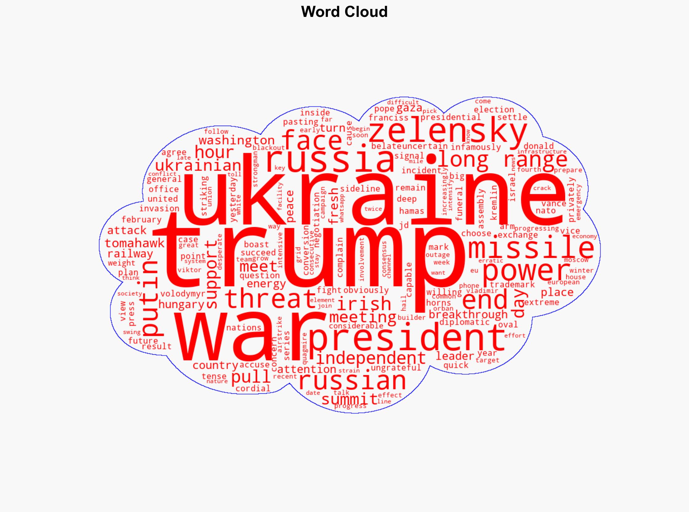 The Irish Independents View Trump has power to end Ukraine war which side he will choose remains uncertain - Independent.ie - Image 1