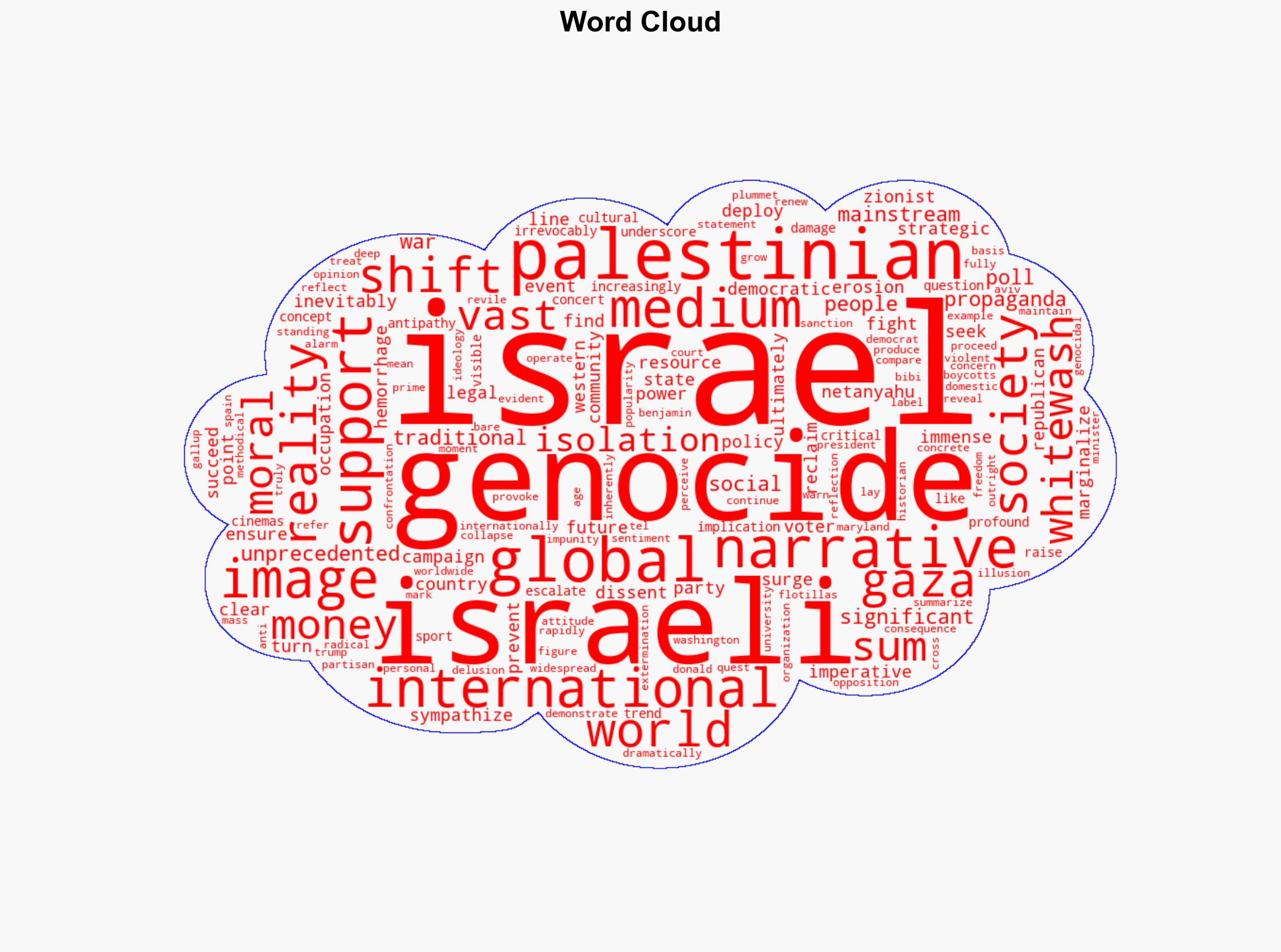 The Irreversible Tides Israels Isolation and the Gaza Genocide - Activistpost.com - Image 1