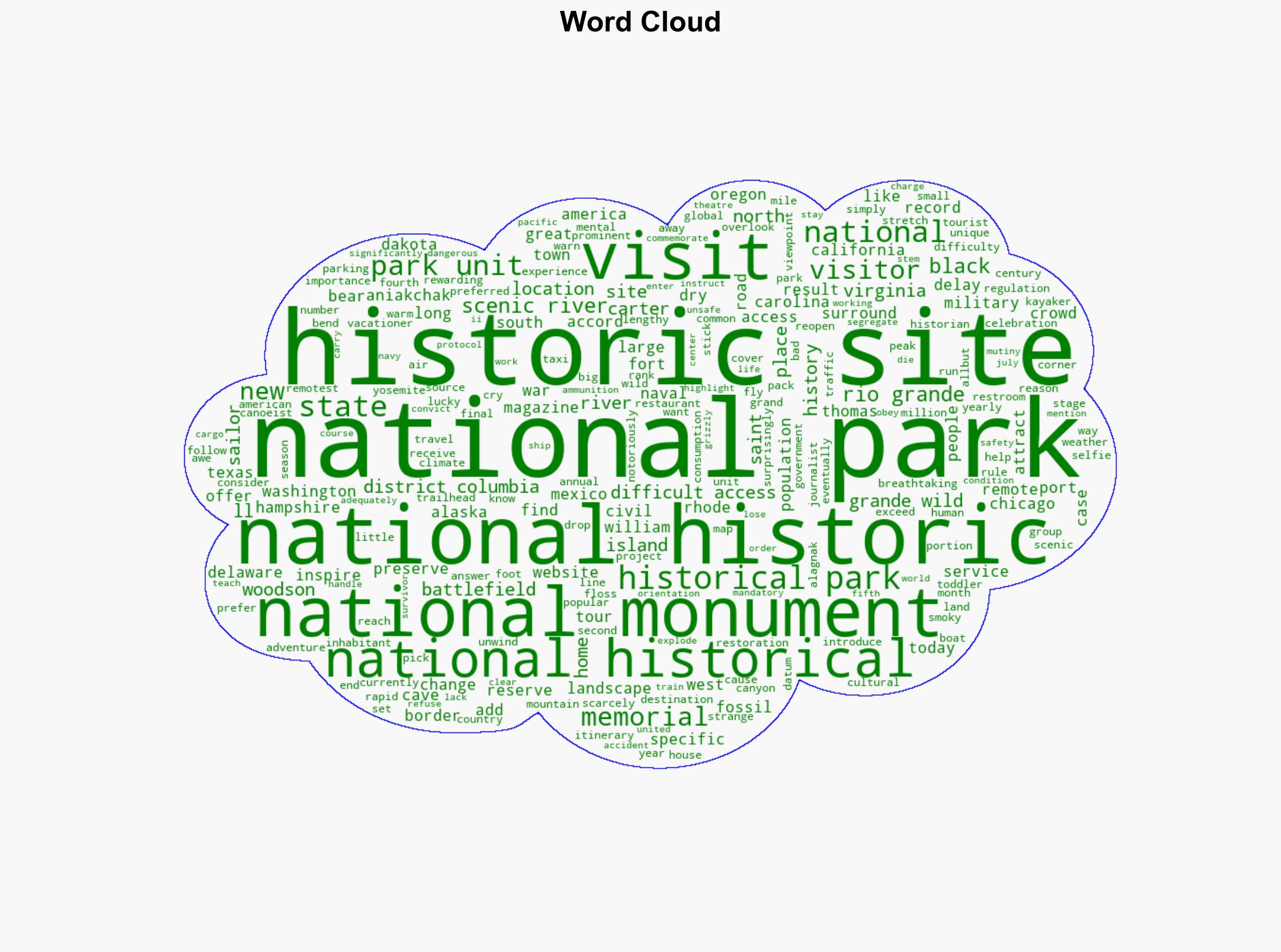The Least-Visited National Park Unit in All 50 States - Mental Floss - Image 1