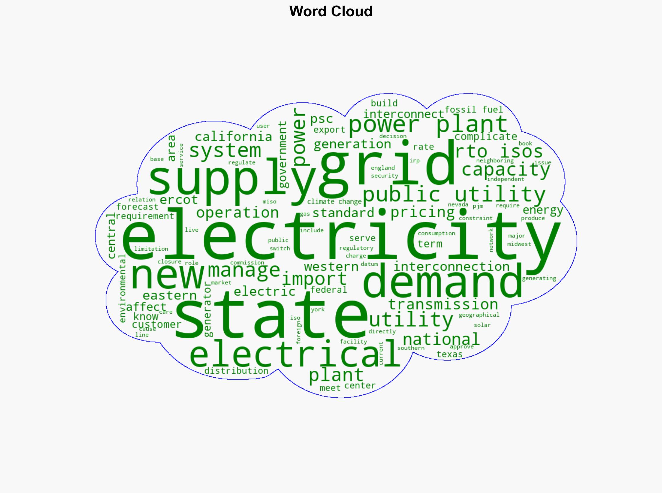 The Looming Energy Crisis in the US - Americanthinker.com - Image 1