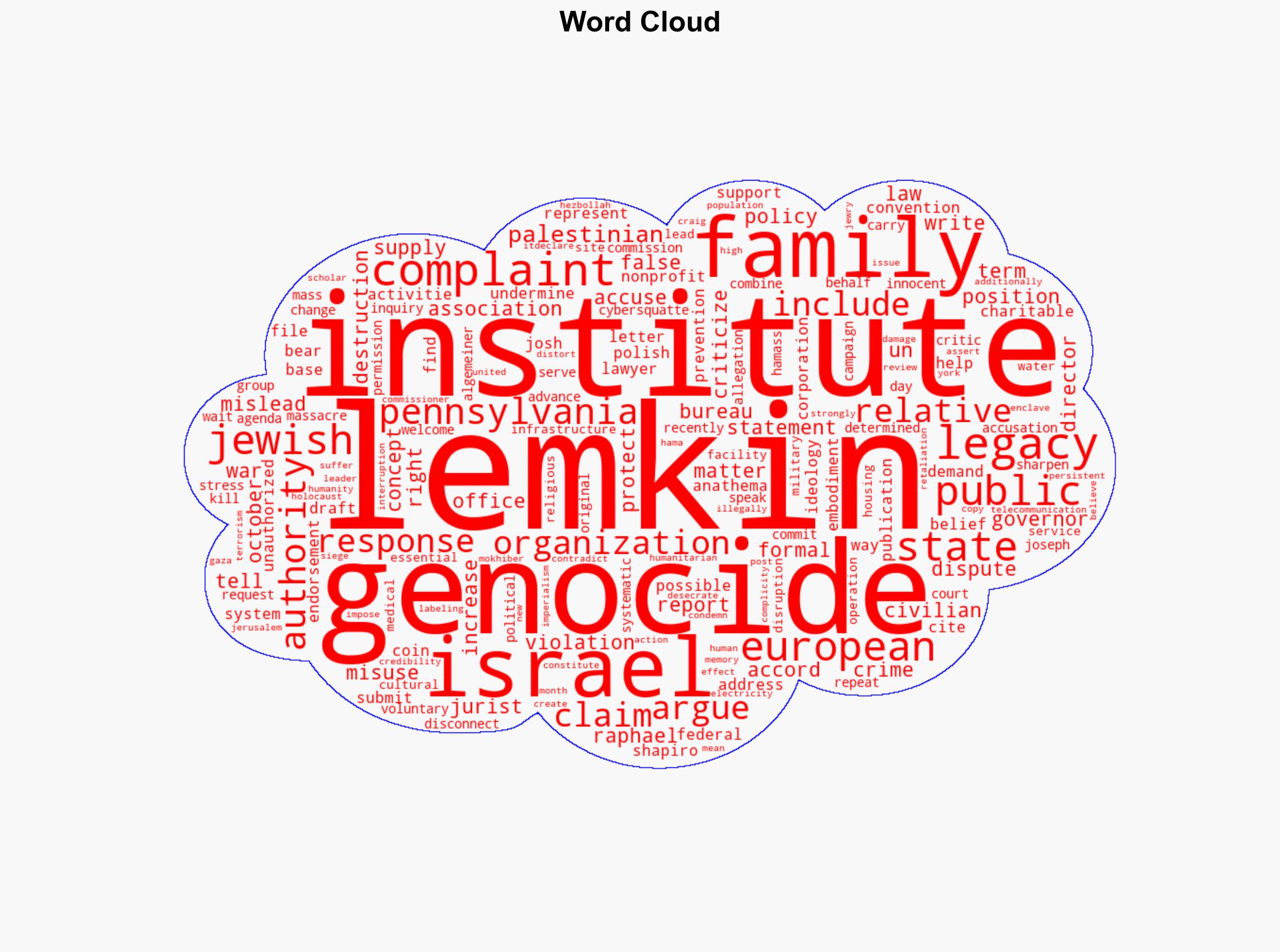 The Man Who Invented Genocide Lemkin relatives sue against US institute using his name - Israelnationalnews.com - Image 1