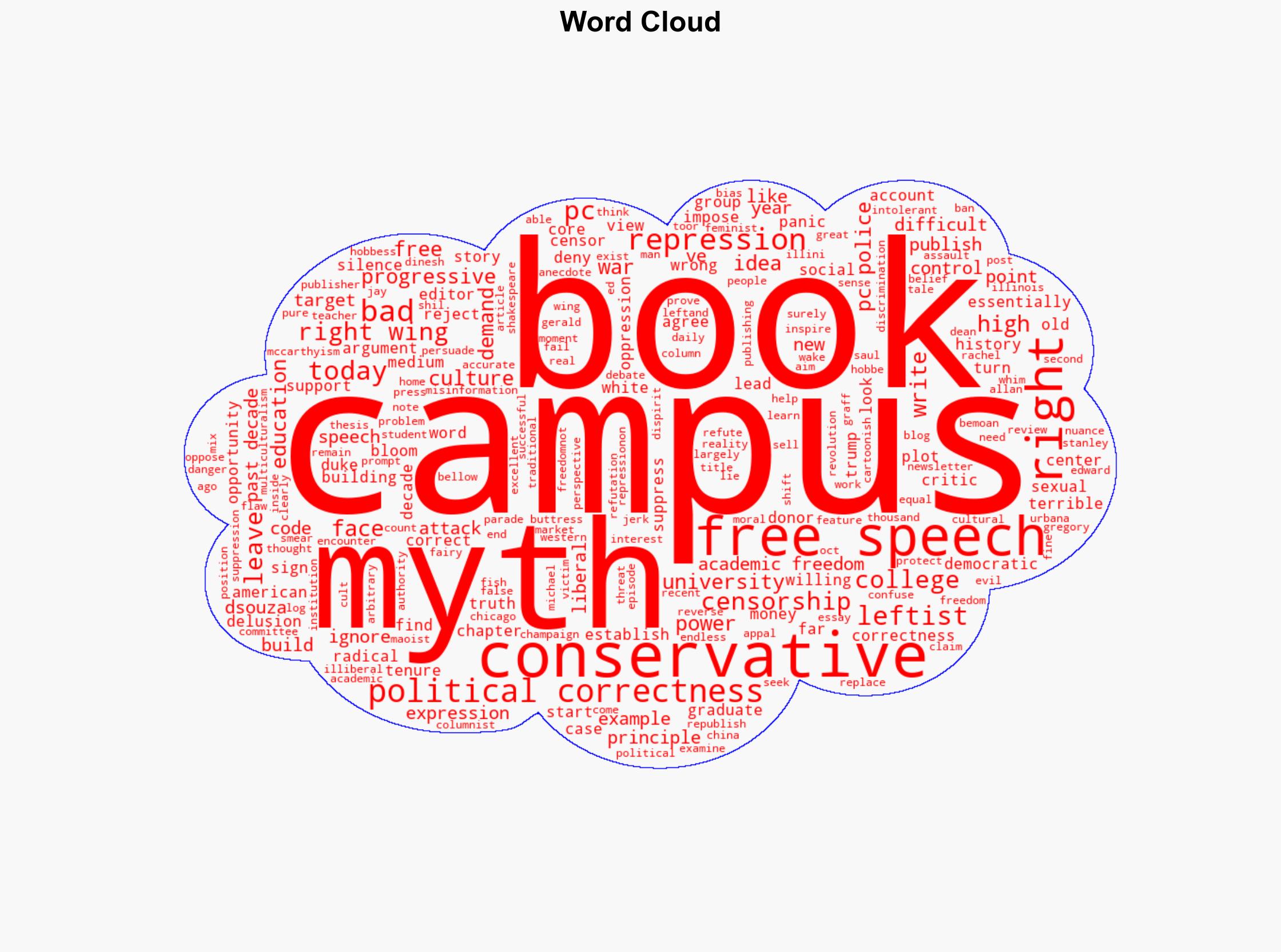 The Myth of Political Correctness 30 Years Later - Inside Higher Ed - Image 1