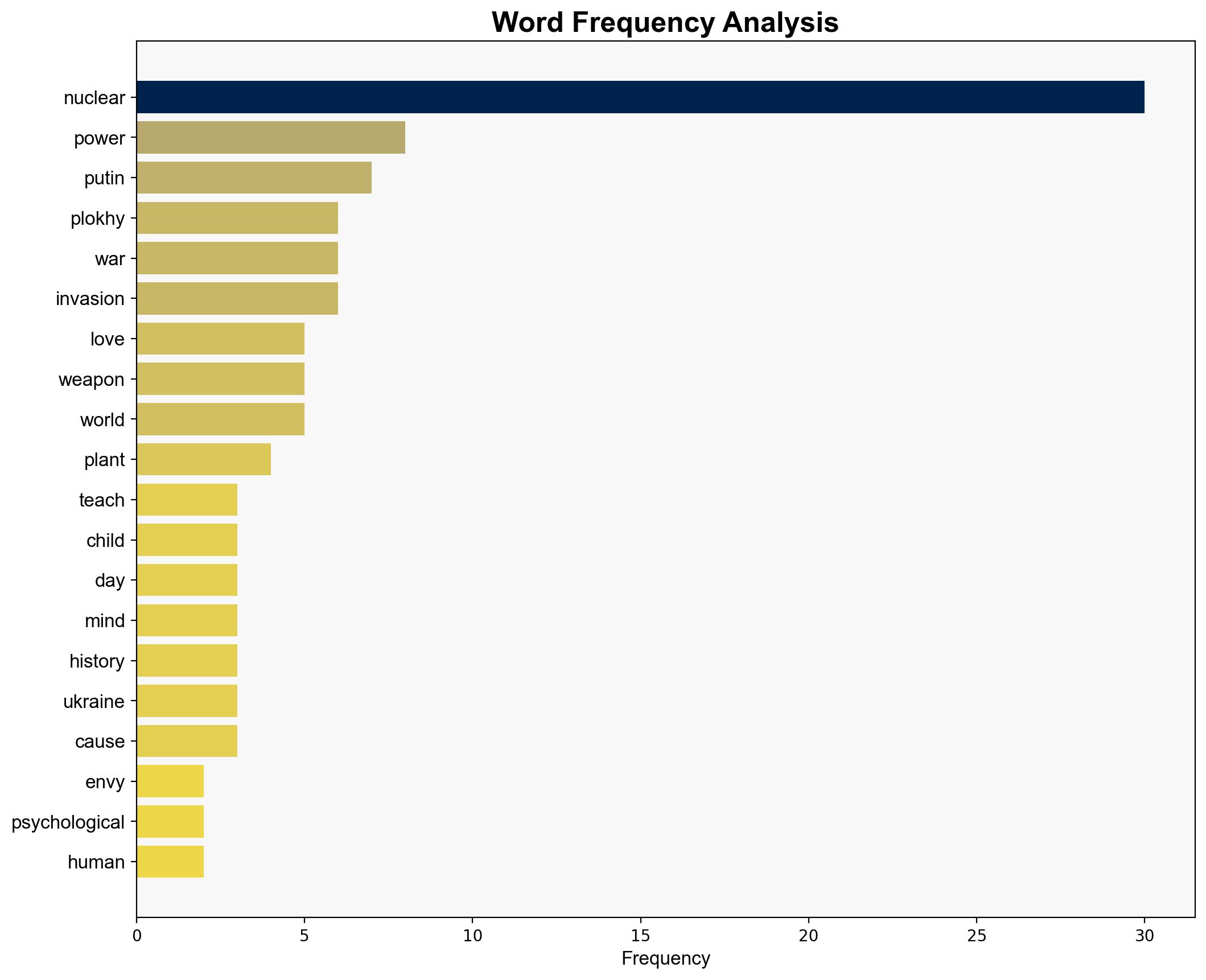 The Nuclear Age by Serhii Plokhy Provoking deep anger over crimes against creation - The Irish Times - Image 3