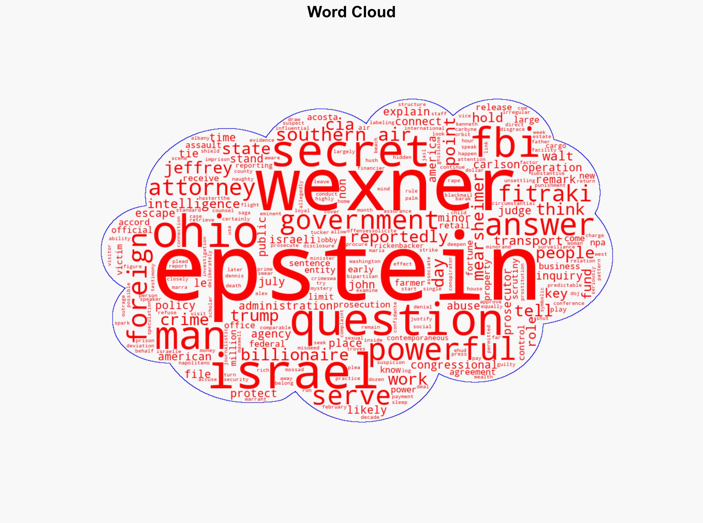 The Pro-Israel Billionaire Behind Jeffrey Epstein - The American Conservative - Image 1