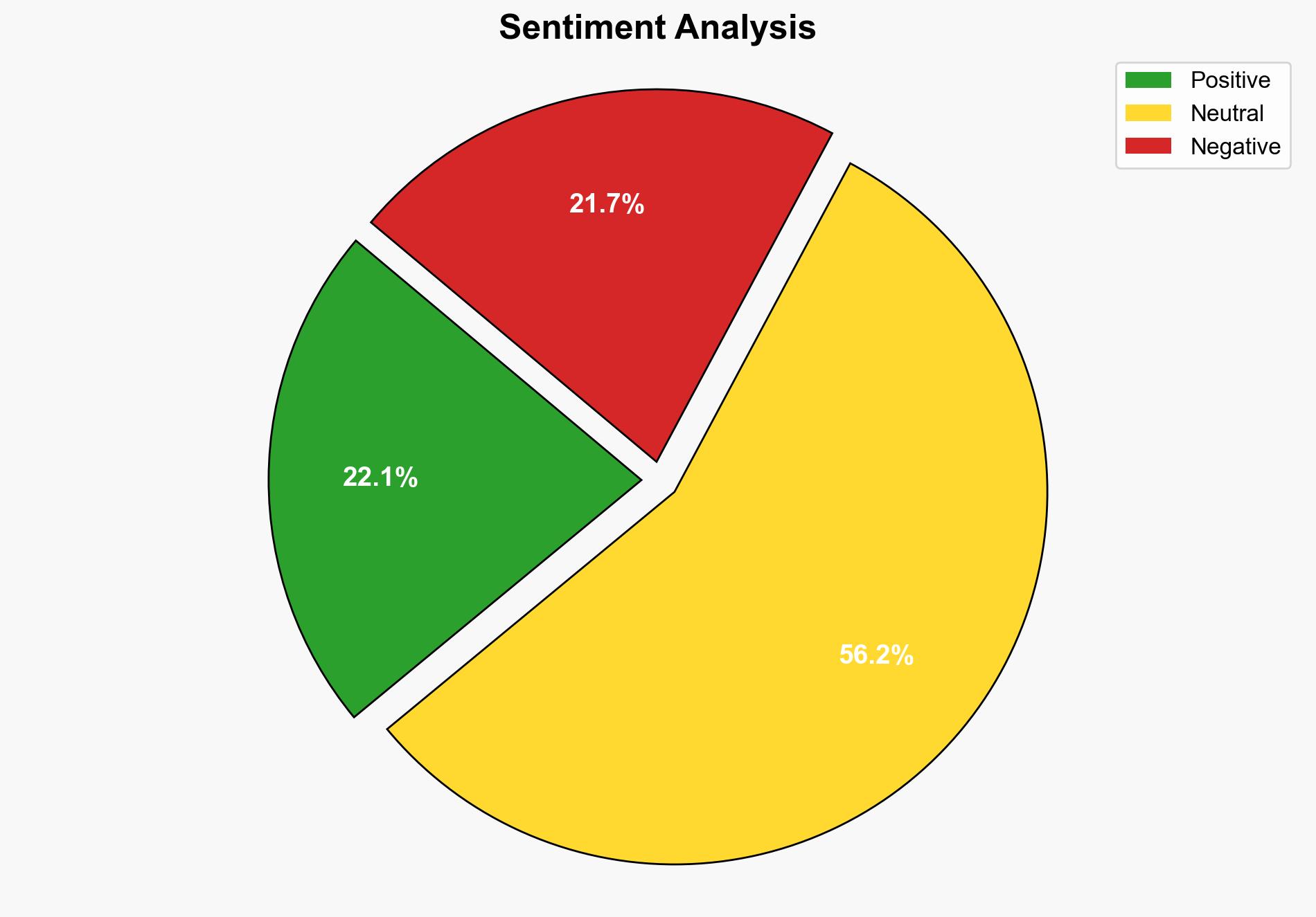 The Pros and Cons of Using AI in Military Divisions worldwide - Soldiersystems.net - Image 2