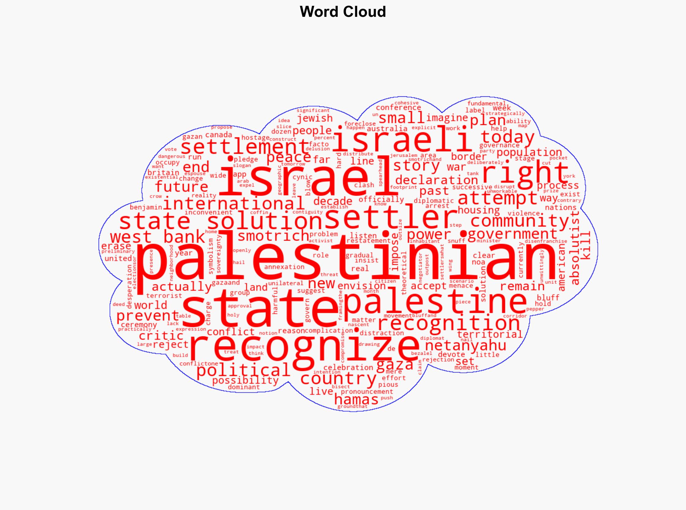The Real Reason to Recognize Palestine - The Atlantic - Image 1