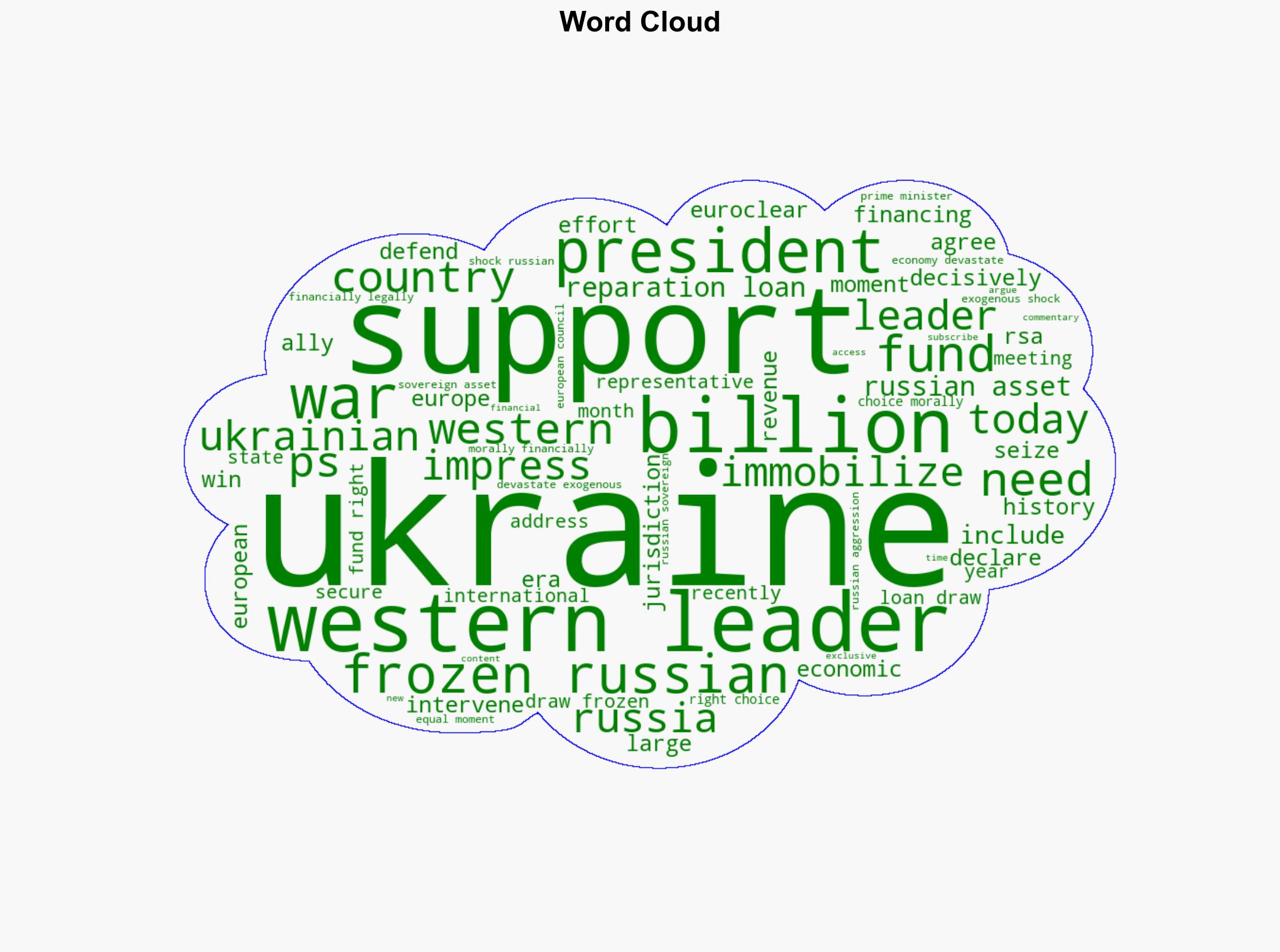 The Right Way to Finance Ukraine's Defense - Project Syndicate - Image 1