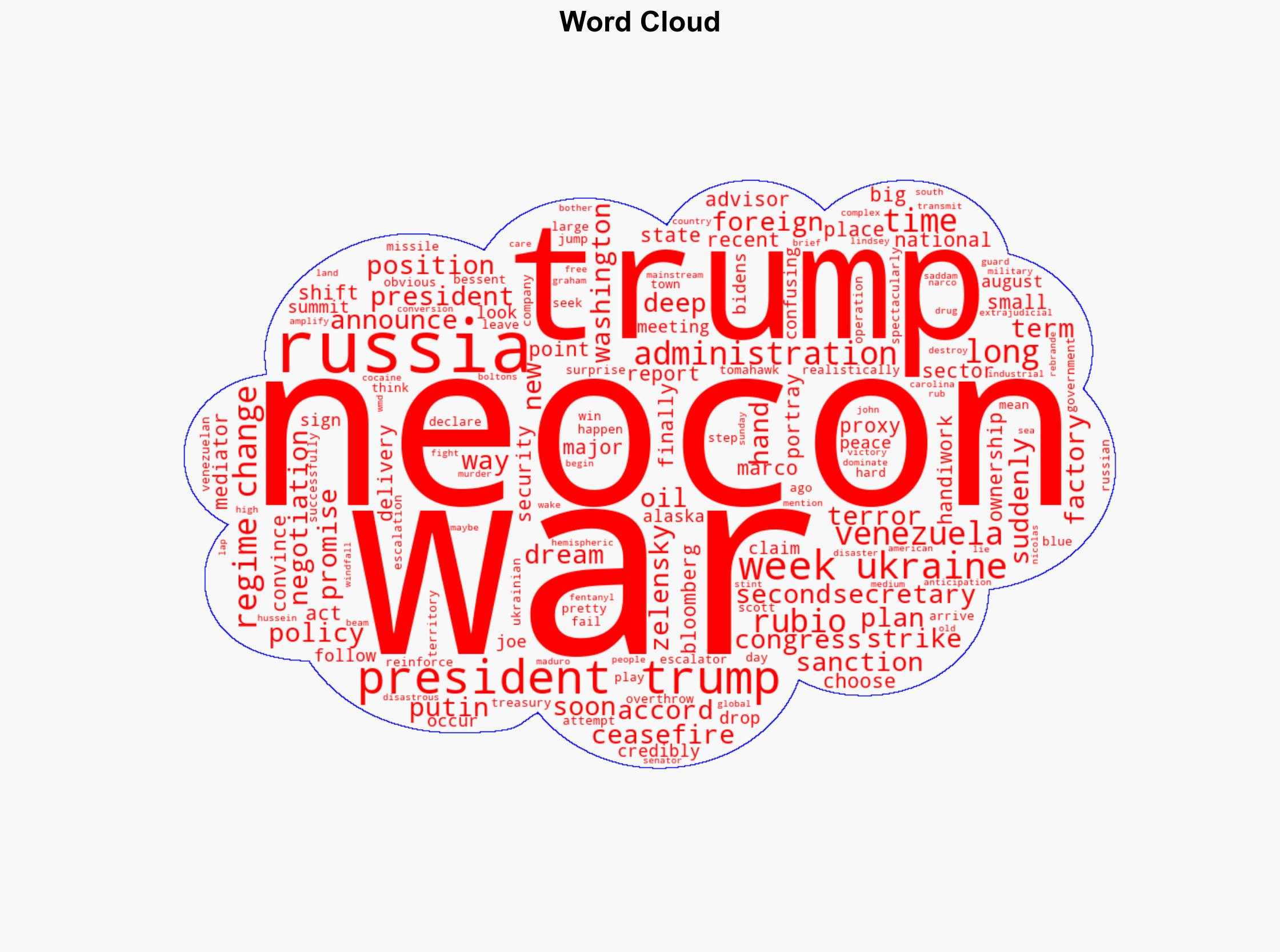 The Rubio Doctrine Neocons Are Back - Antiwar.com - Image 1