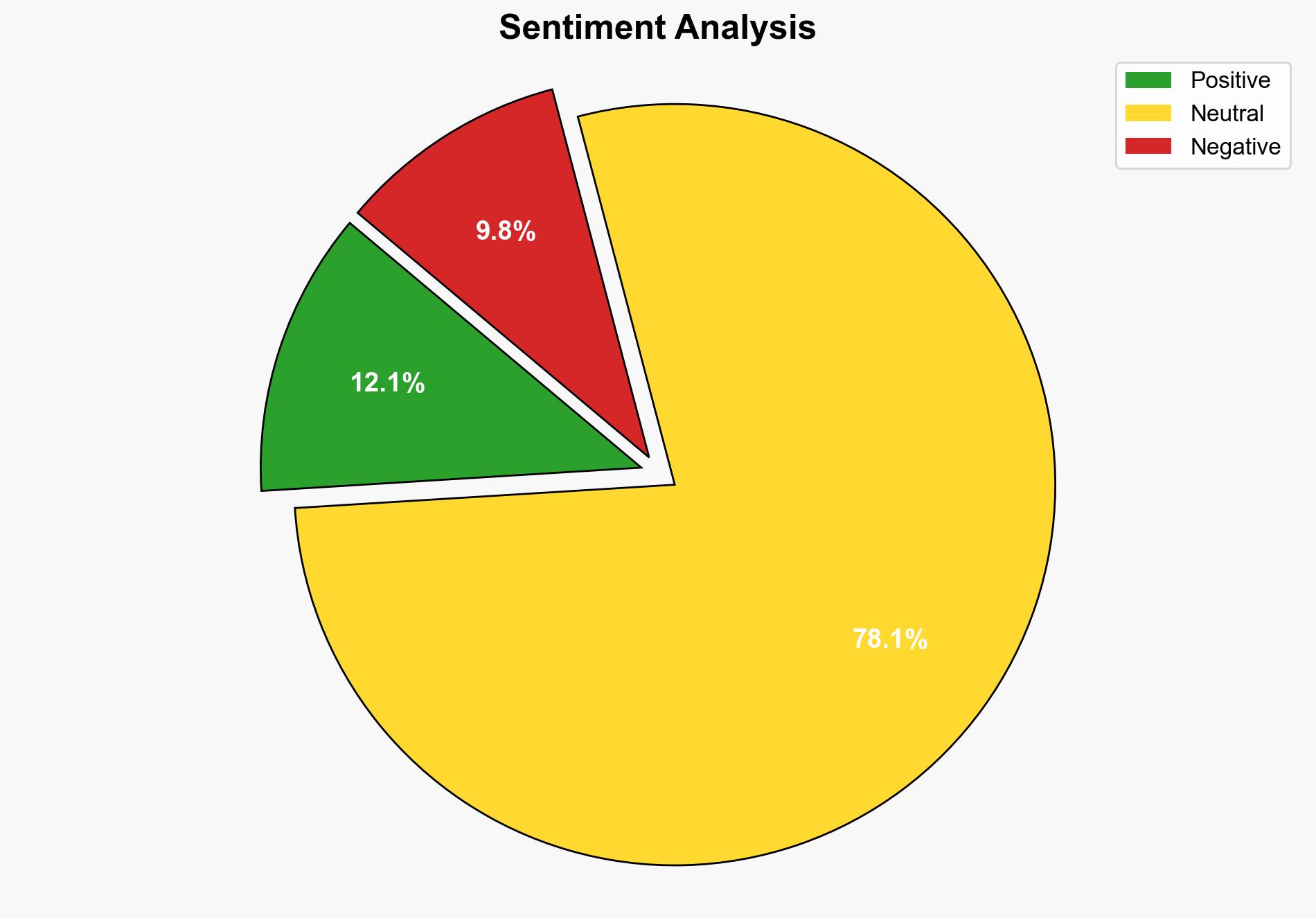The Rubygemsorg takeover - Lwn.net - Image 2