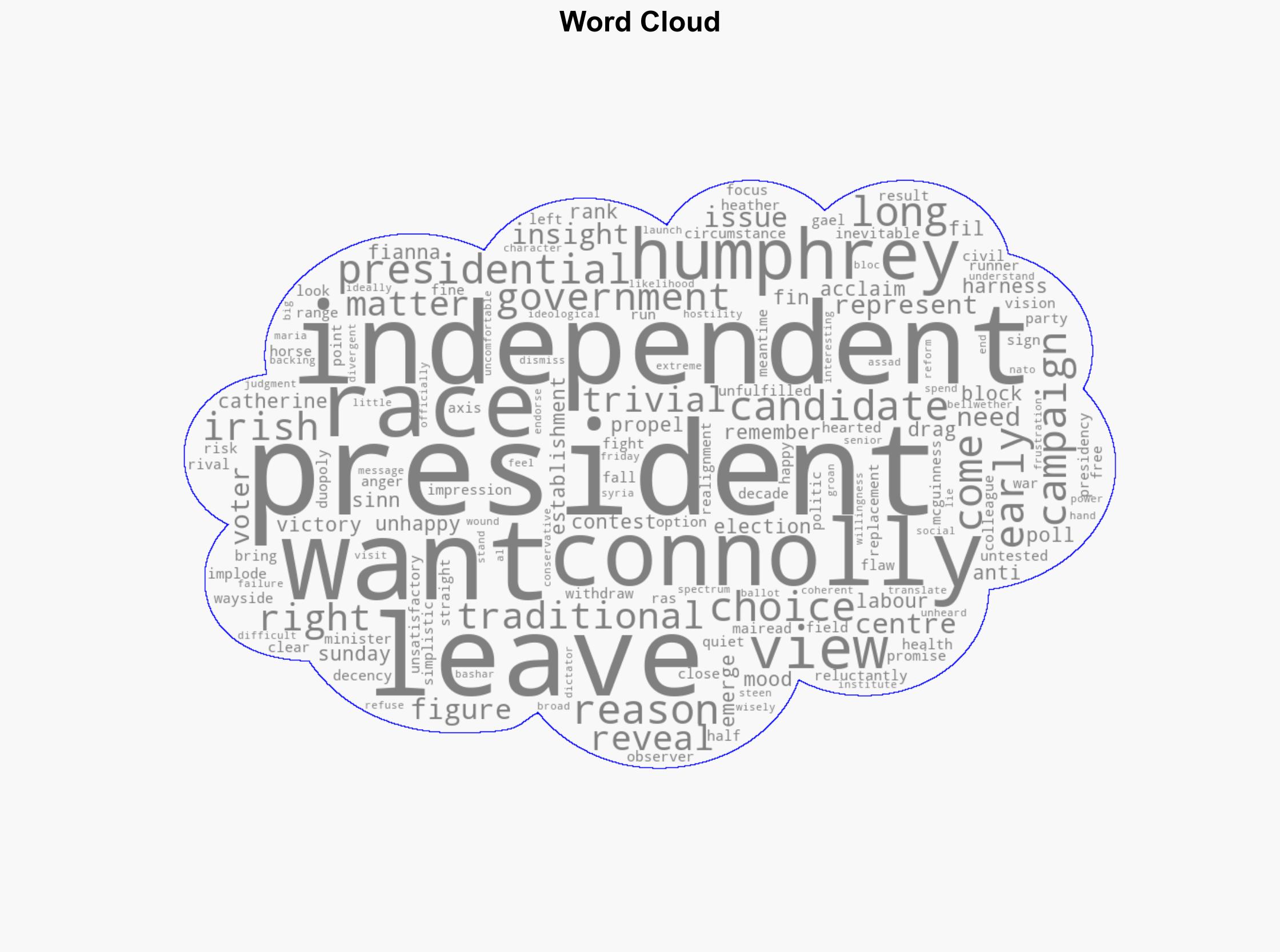 The Sunday Independents View This may not be the presidential choice we would want but it is the one we must make - Independent.ie - Image 1
