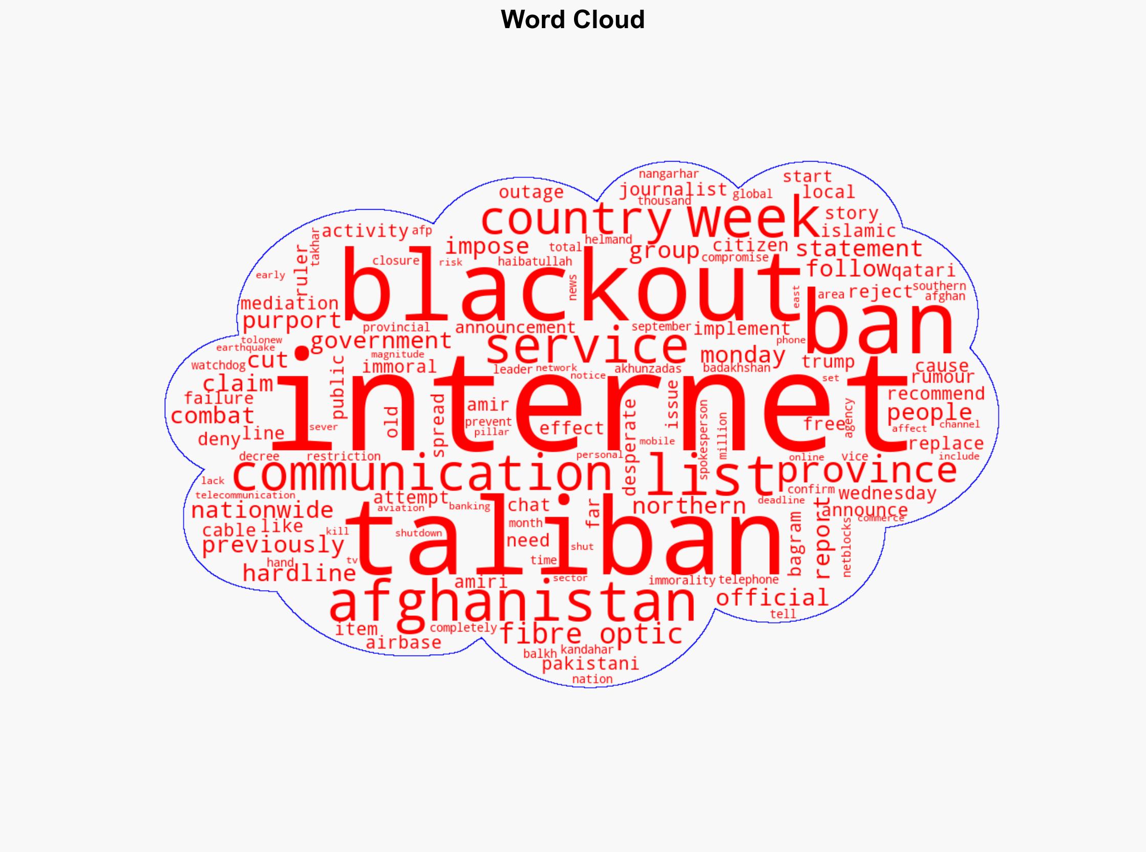 The Taliban rejects reports of nationwide internet ban in Afghanistan - Al Jazeera English - Image 1