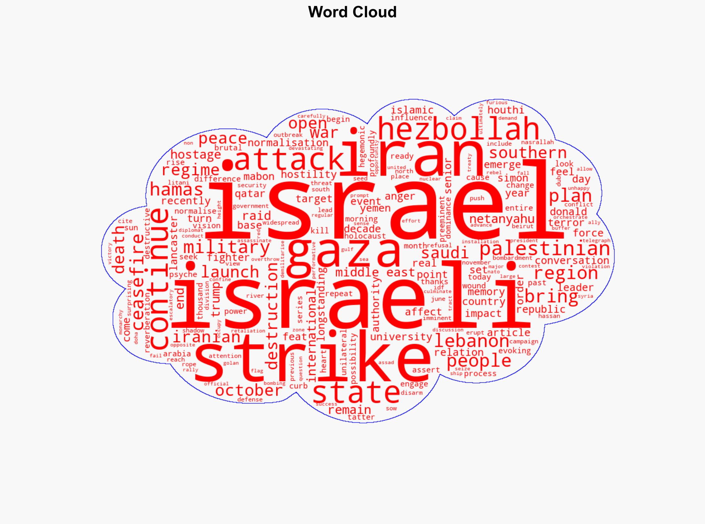 The Two Years of Fighting since October 7 have transformed the Middle East - Juancole.com - Image 1