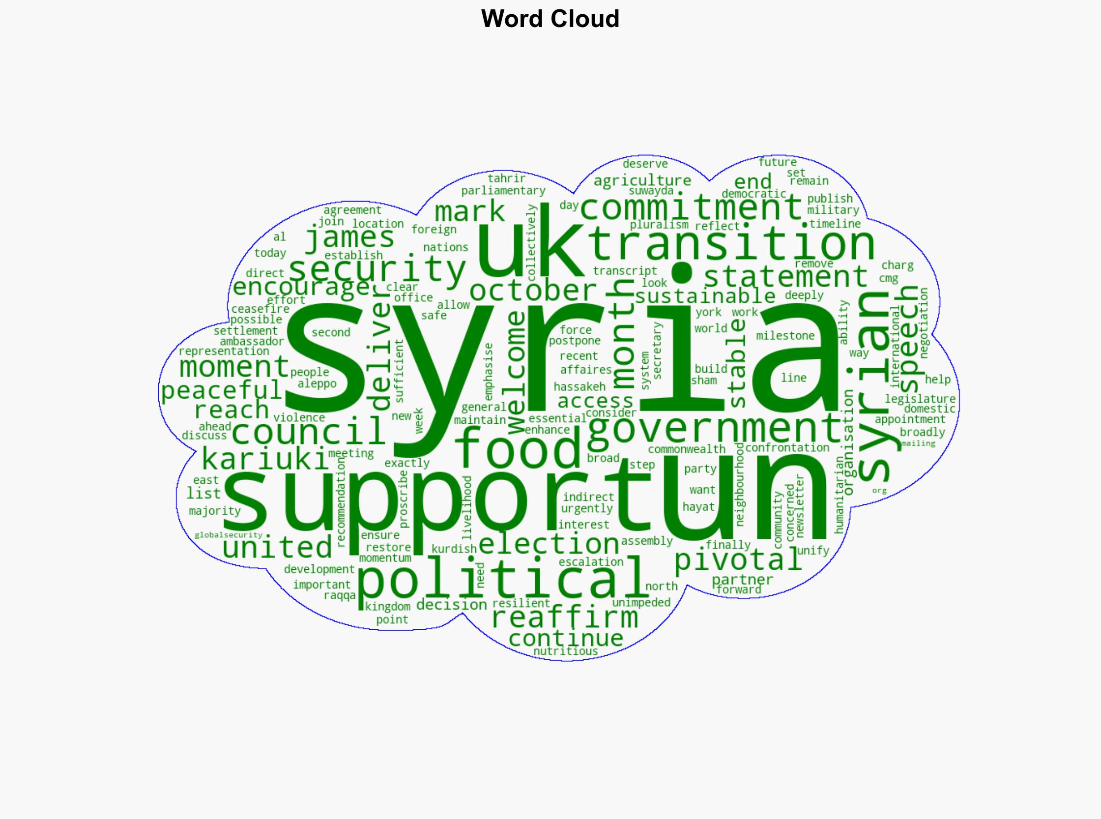 The UK reaffirms its commitment to supporting Syria at this pivotal moment in its political transition UK statement at the UN Security Council - Globalsecurity.org - Image 1