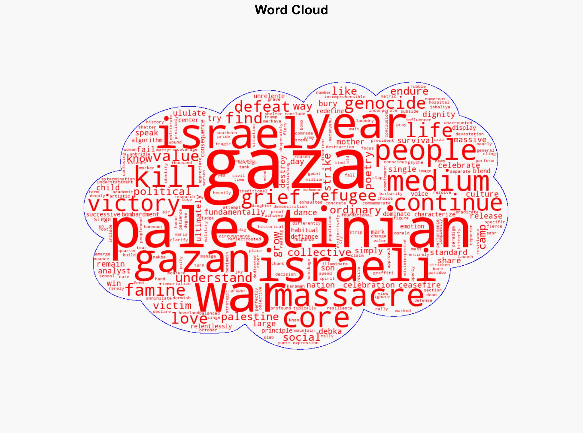 The Unvanquished Will Gazas Triumph of Spirit Against the Architecture of Genocide - Antiwar.com - Image 1