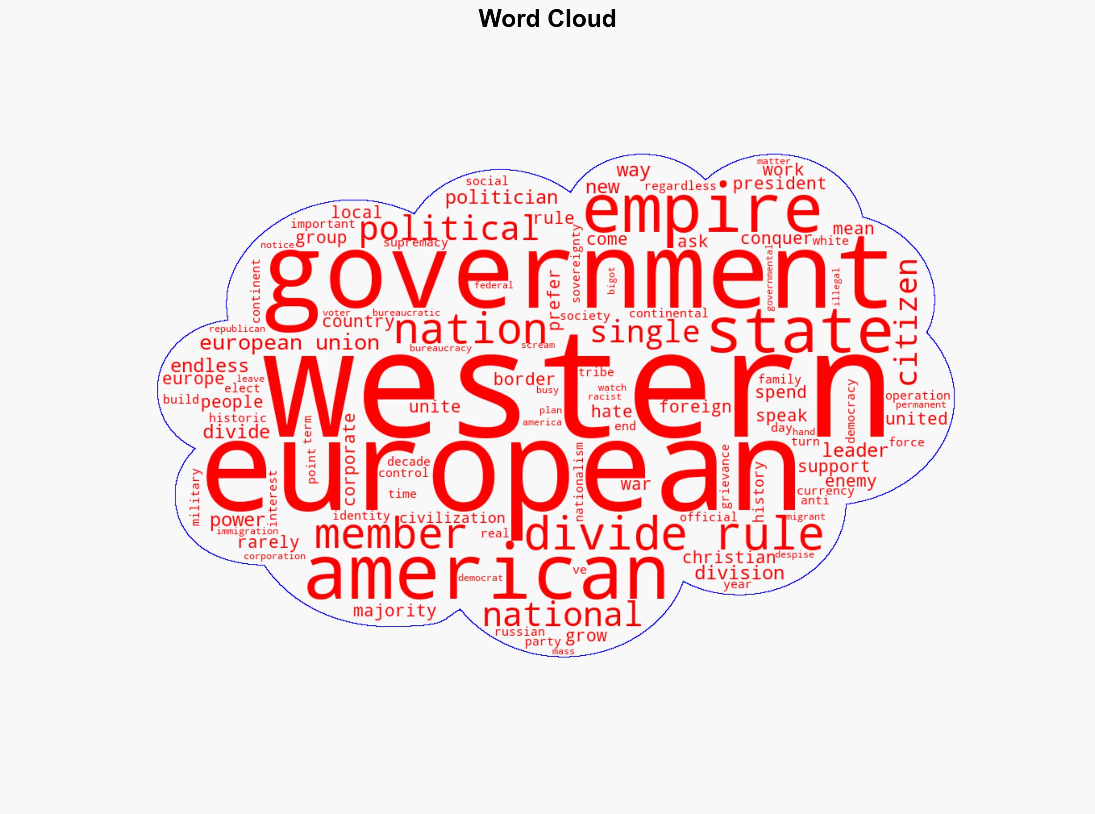 The West Conquers Itself - Americanthinker.com - Image 1