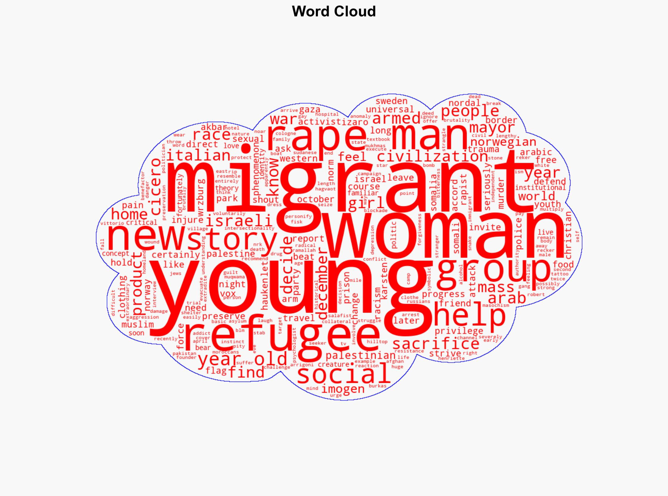 The West's Battered Woman Syndrome - Israelnationalnews.com - Image 1