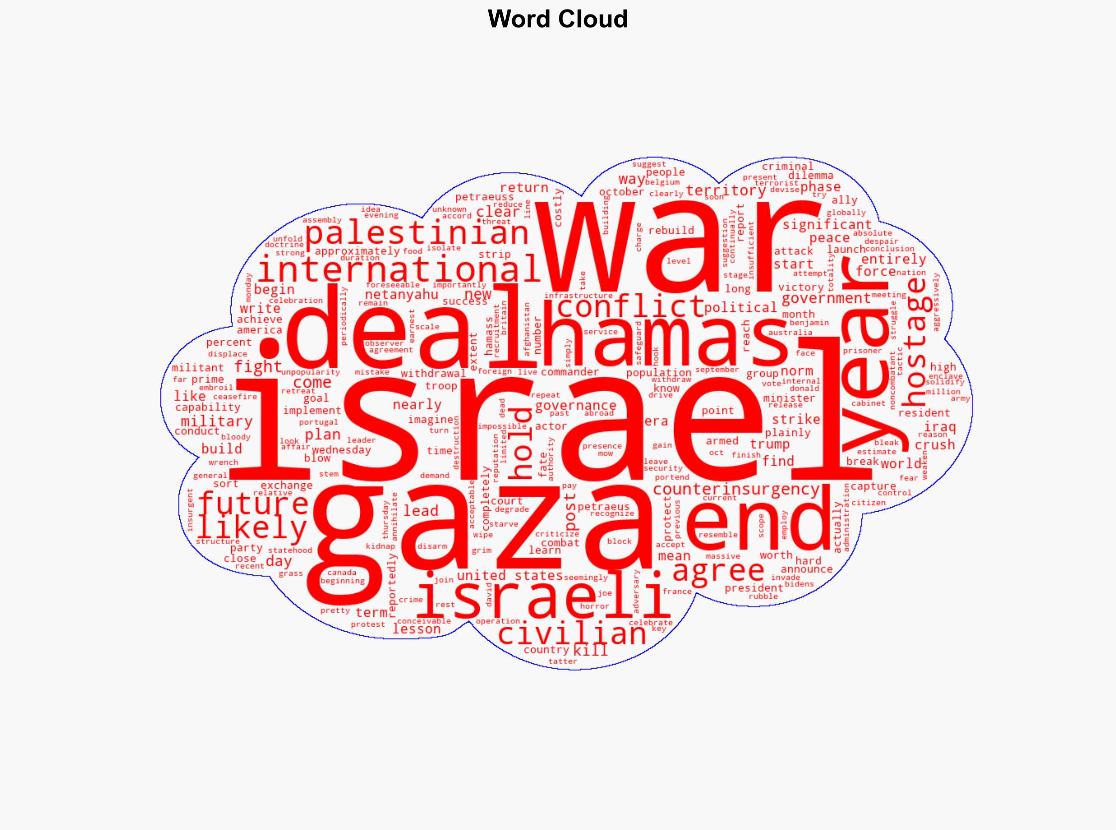 The bleak lesson Israel and the world might learn from the peace deal - Vox - Image 1