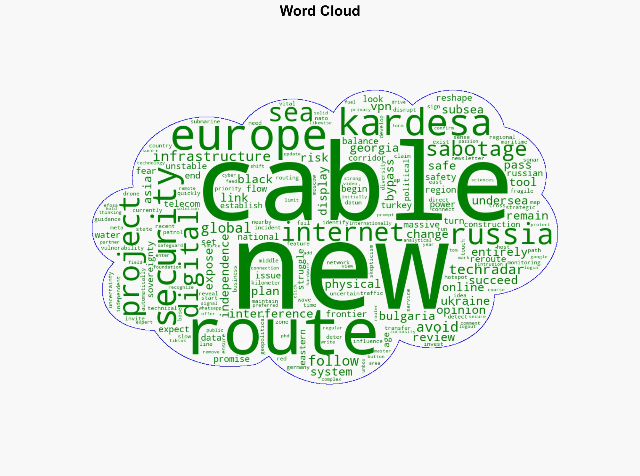 The end of VPN in Eastern Europe This massive new subsea cable project looks to bypass Russia entirely - so is this a new age for Internet safety - TechRadar - Image 1