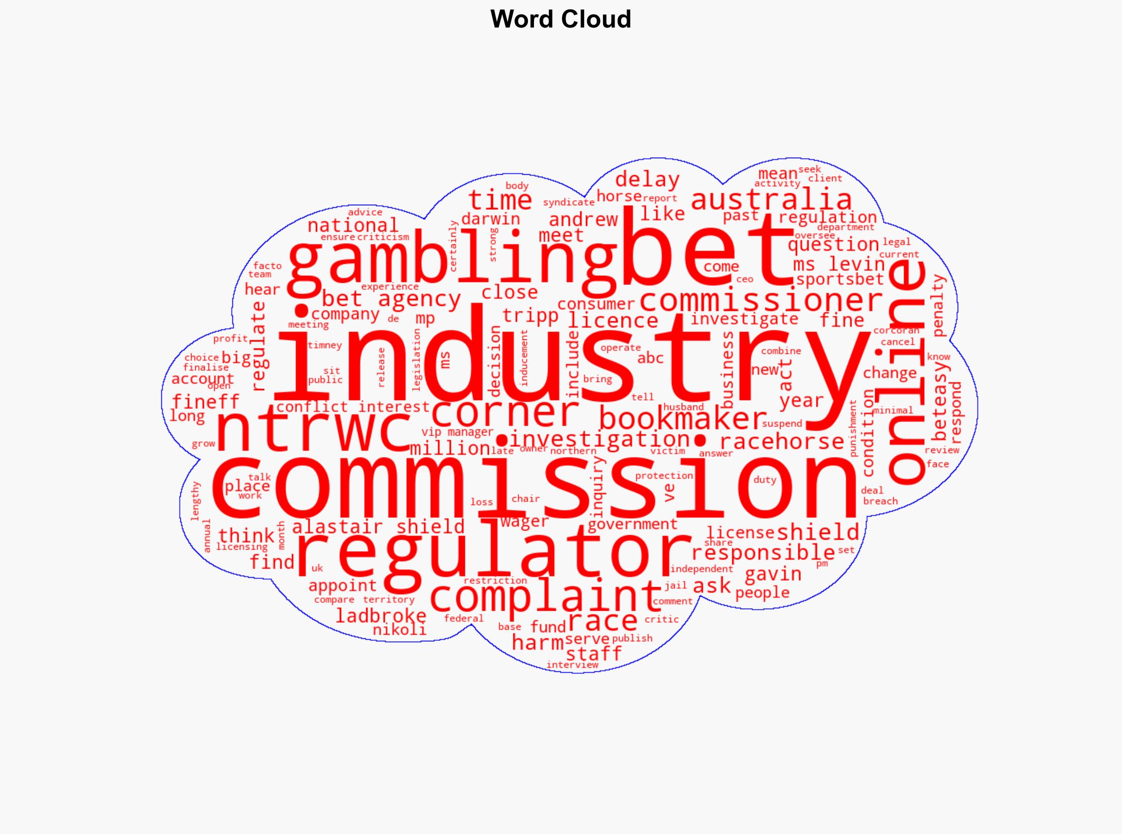 The gambling regulator's alleged 'cosy relationship' with the 50b betting industry - ABC News (AU) - Image 1
